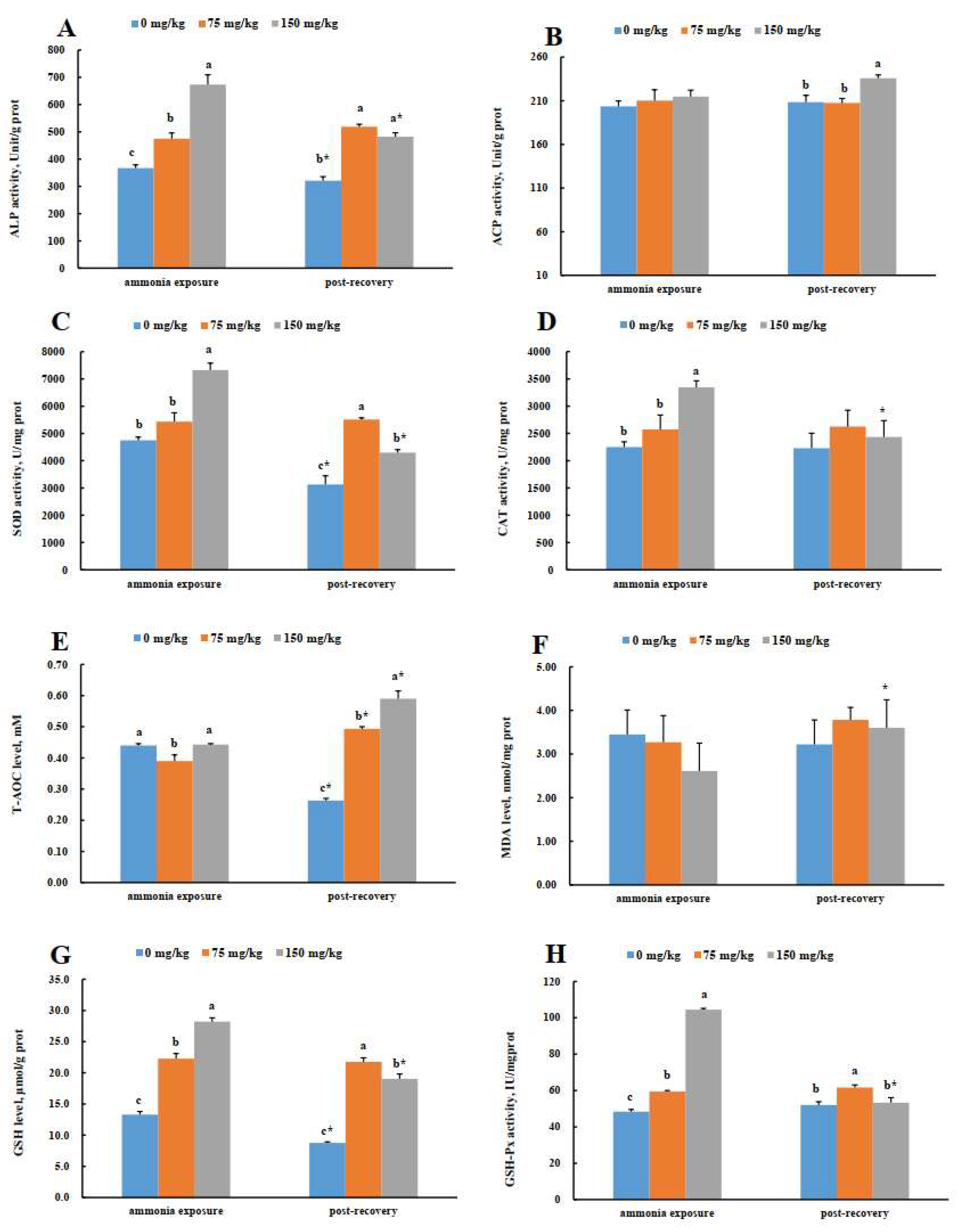 Jmse 11 00300 g005 Jmse 11 00300 g005