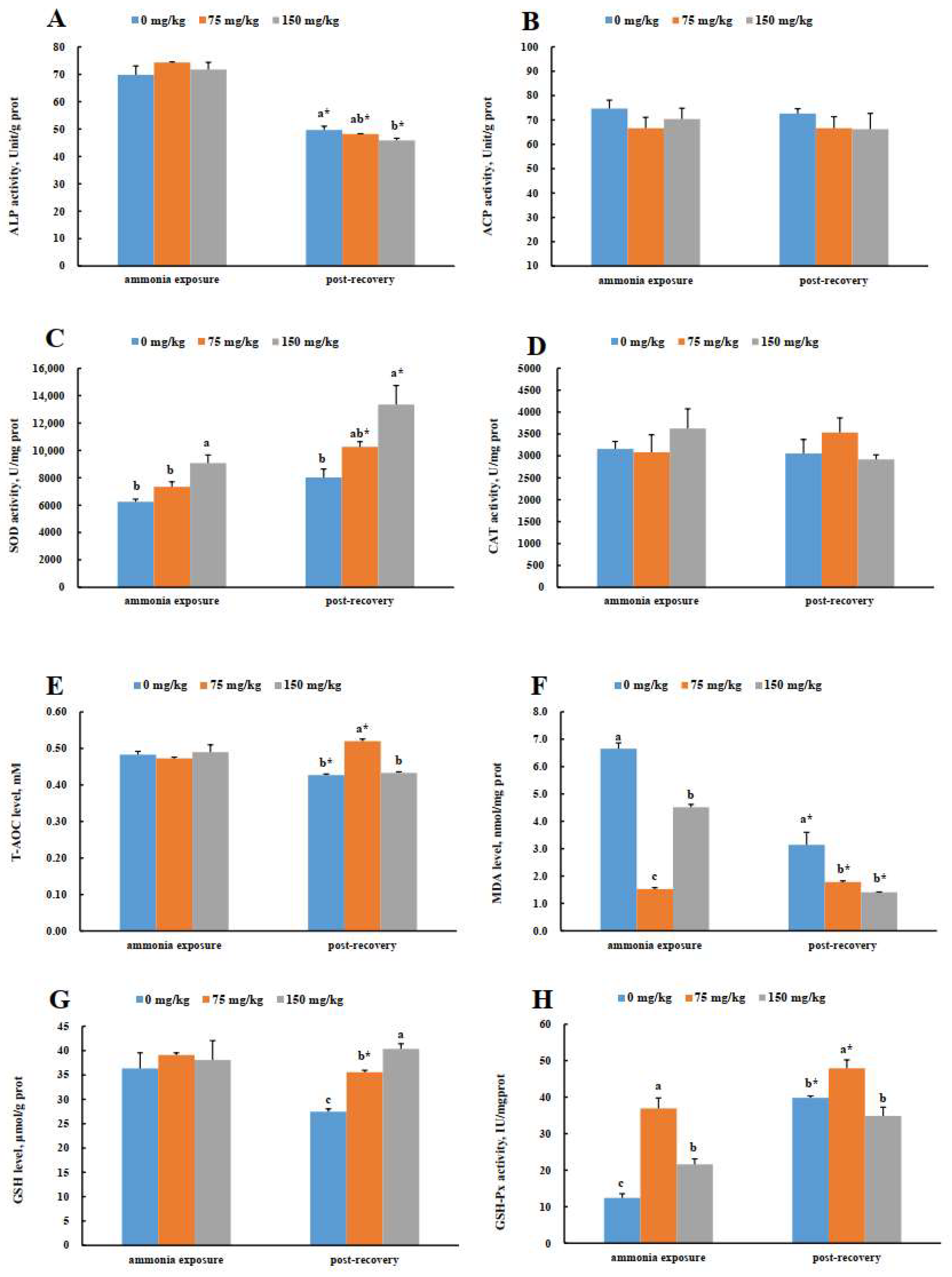 Jmse 11 00300 g006 Jmse 11 00300 g006