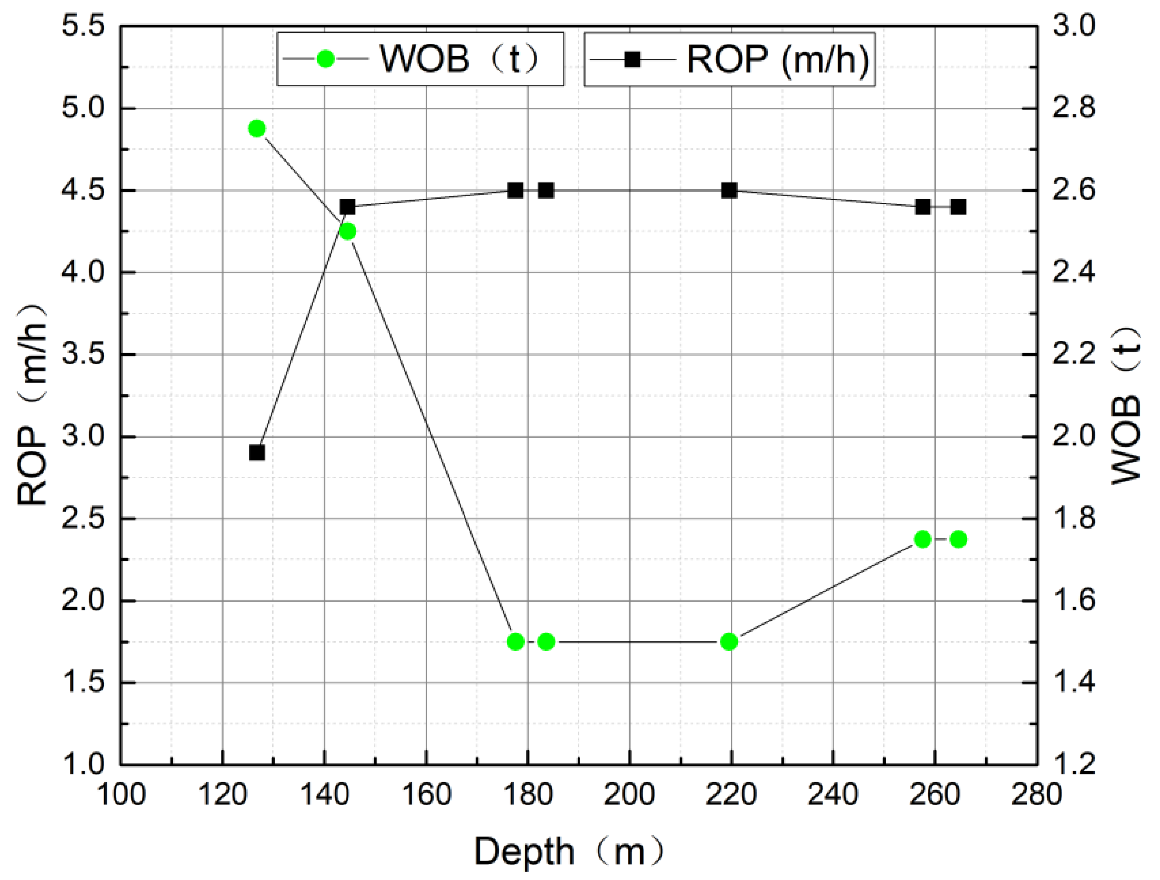 Jmse 11 00306 g008 Jmse 11 00306 g008
