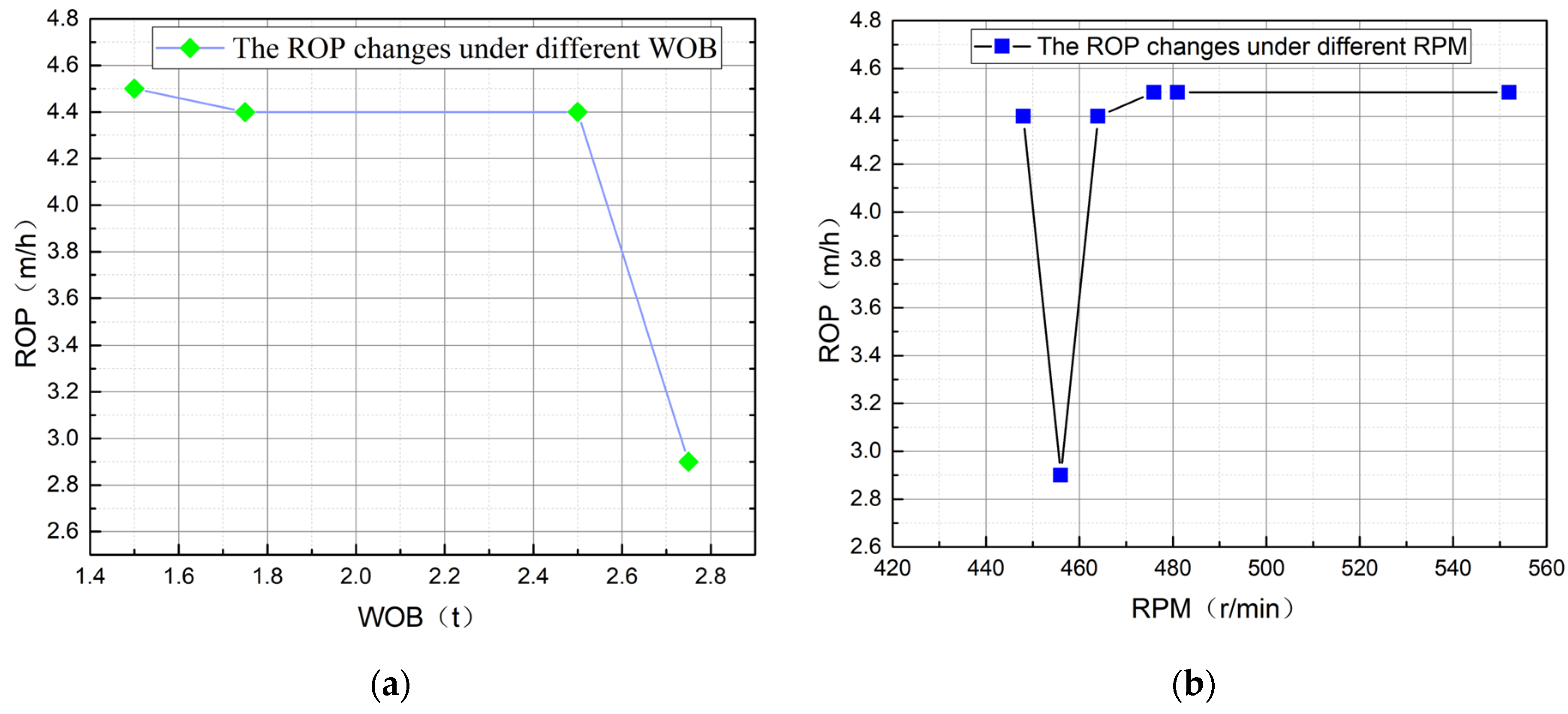 Jmse 11 00306 g009 Jmse 11 00306 g009