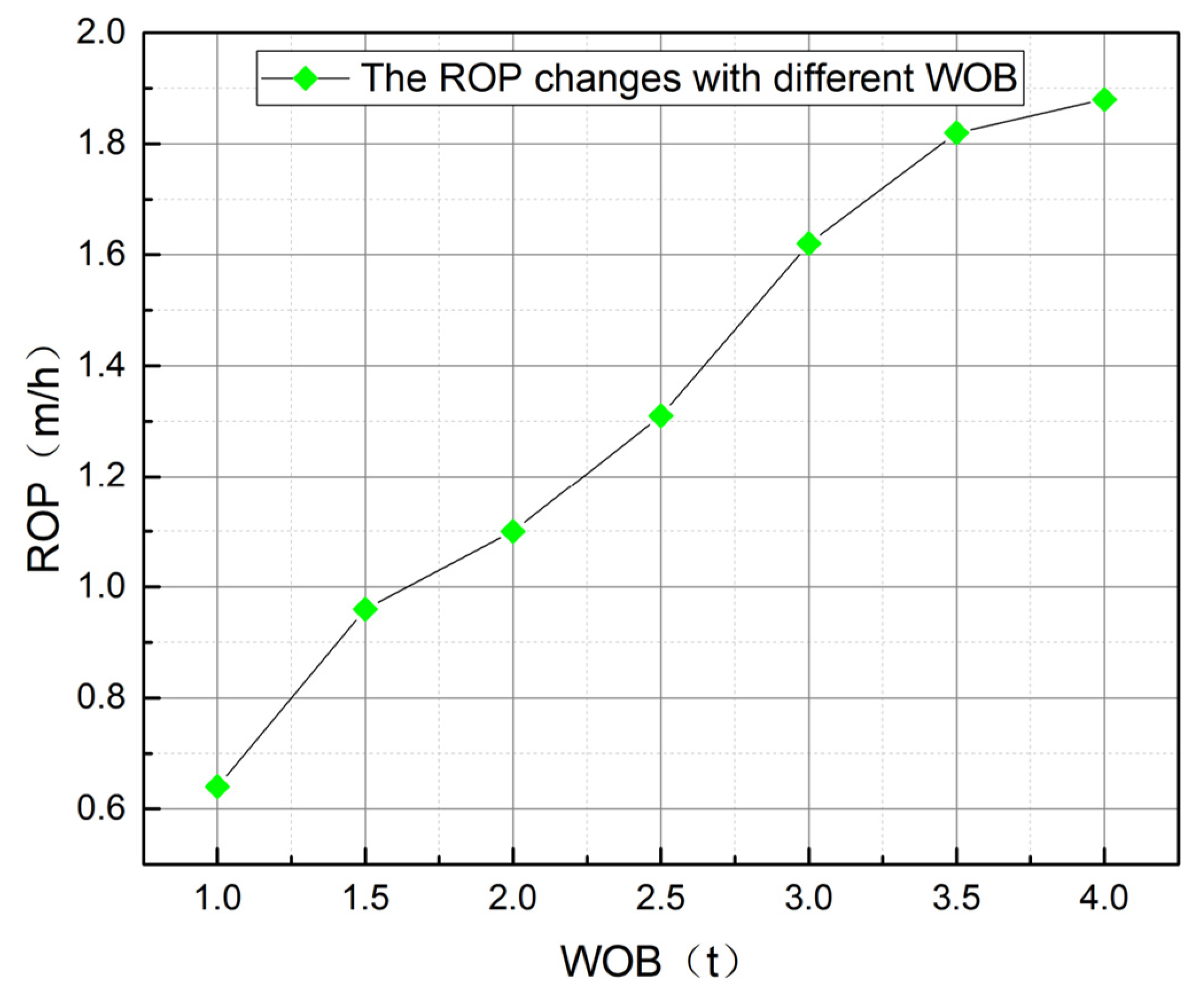 Jmse 11 00306 g012 Jmse 11 00306 g012