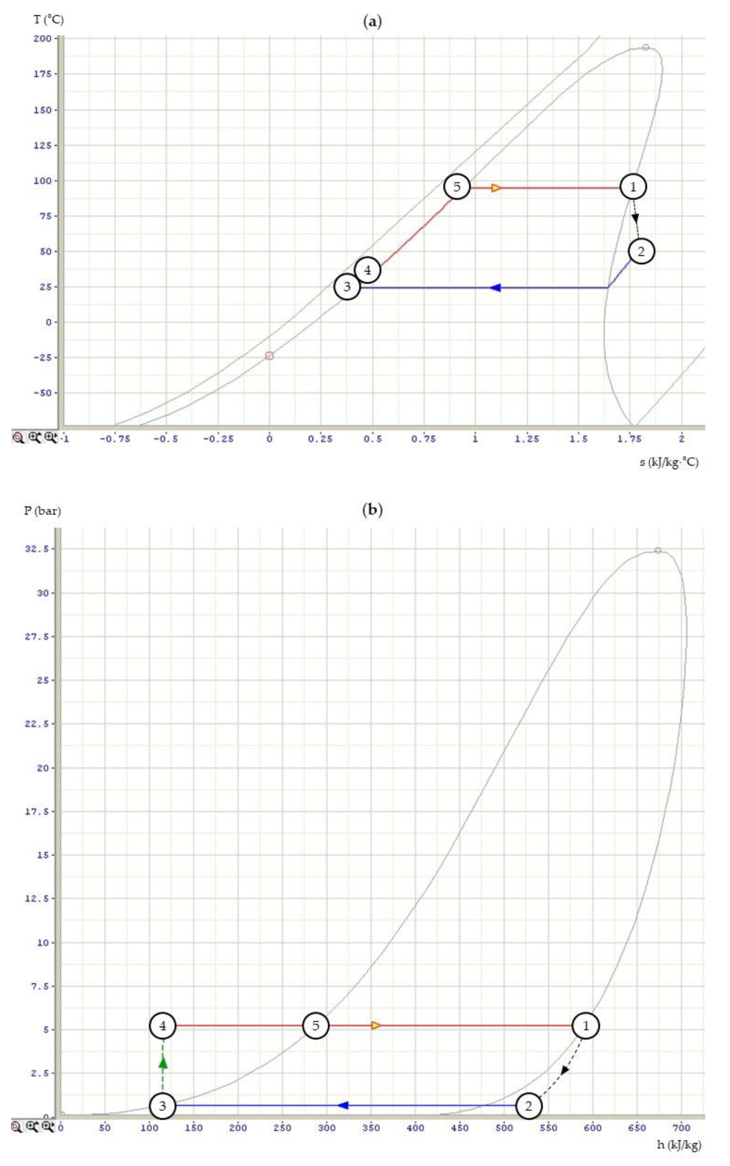 Jmse 11 00353 g006