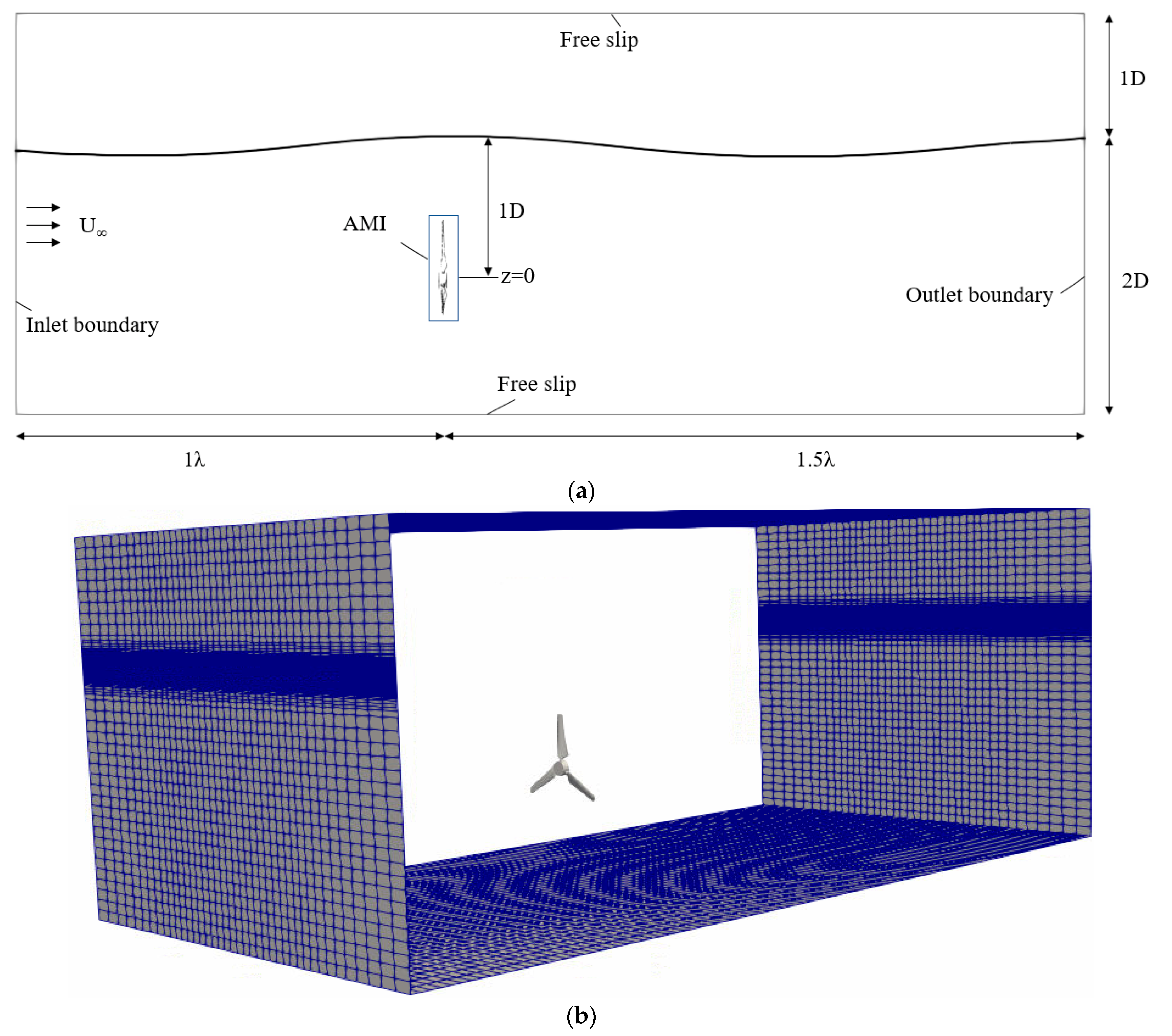 Jmse 11 00425 g001 Jmse 11 00425 g001