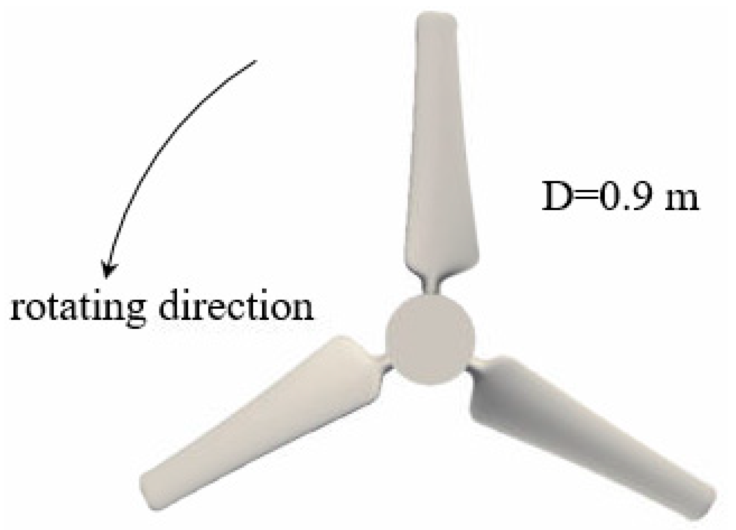 Jmse 11 00425 g002 Jmse 11 00425 g002