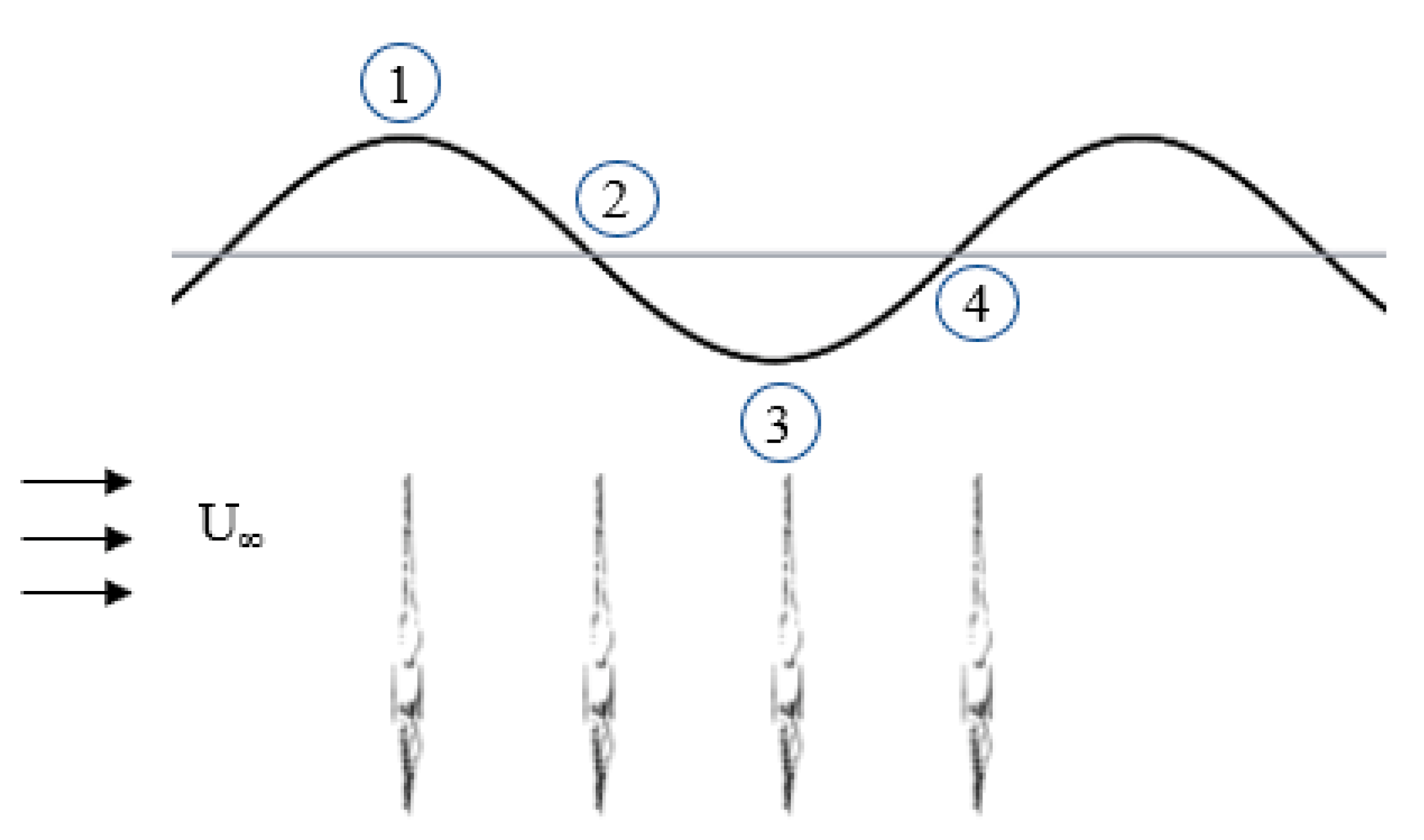 Jmse 11 00425 g009 Jmse 11 00425 g009