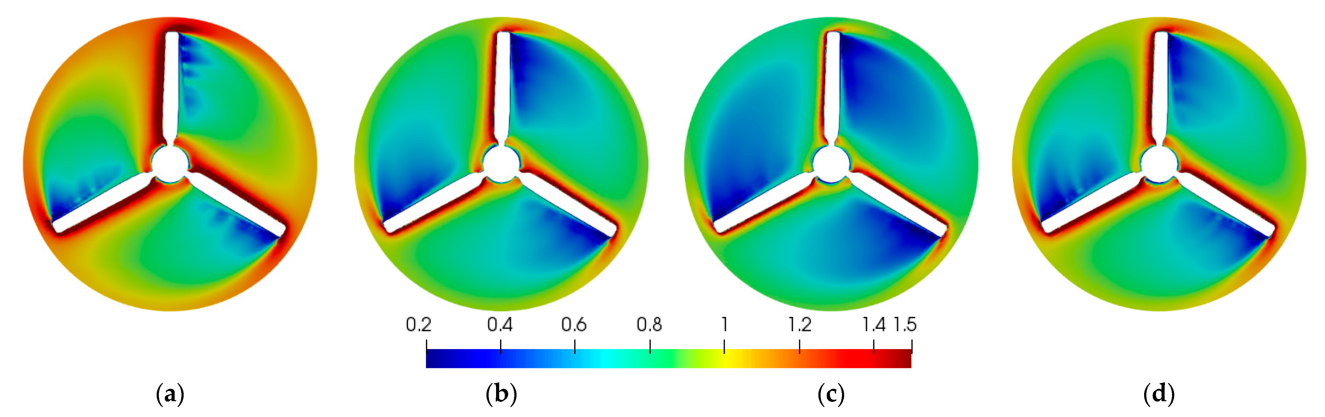 Jmse 11 00425 g010 Jmse 11 00425 g010
