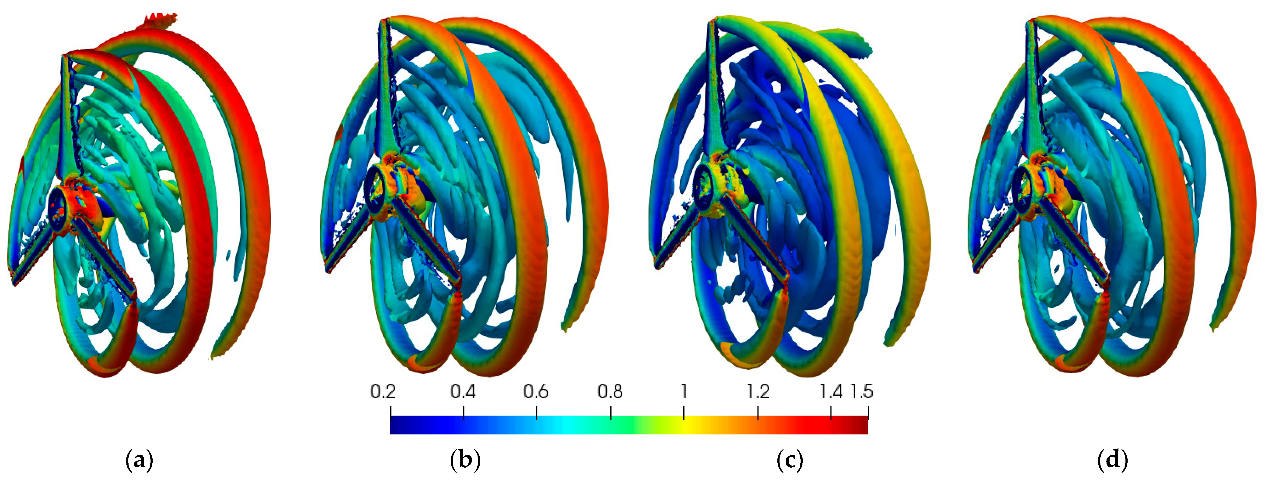 Jmse 11 00425 g011 Jmse 11 00425 g011