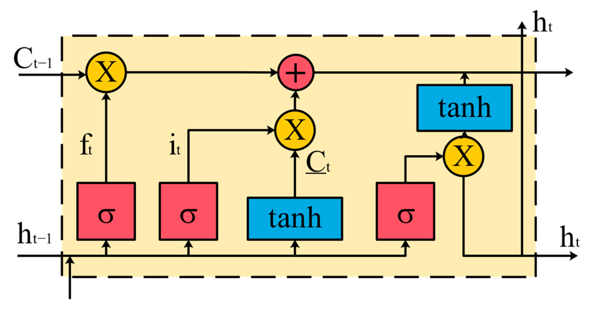 JMSE, Free Full-Text