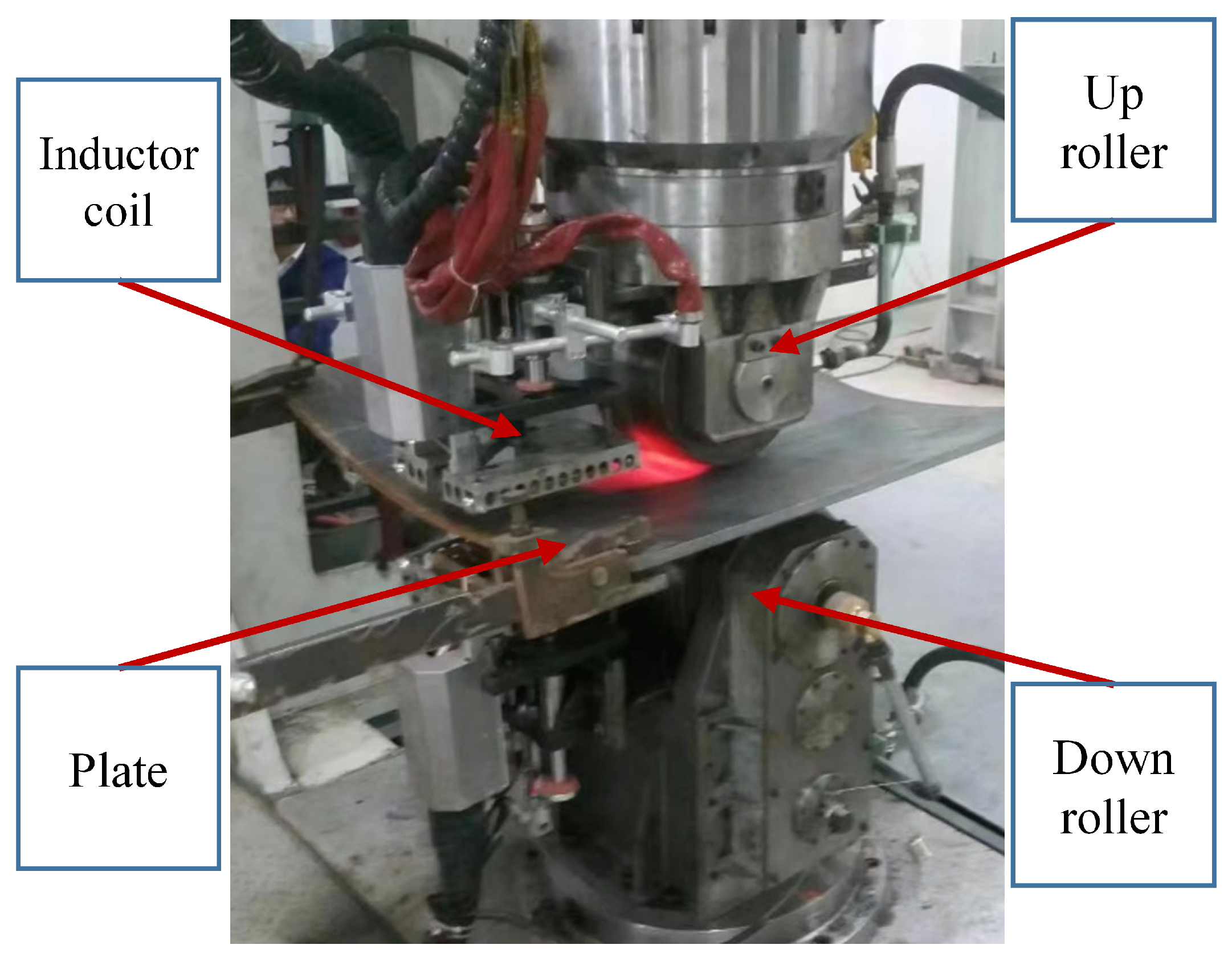 JMSE | Free Full-Text | A Curved Plate-Flattening Method to Construct ...