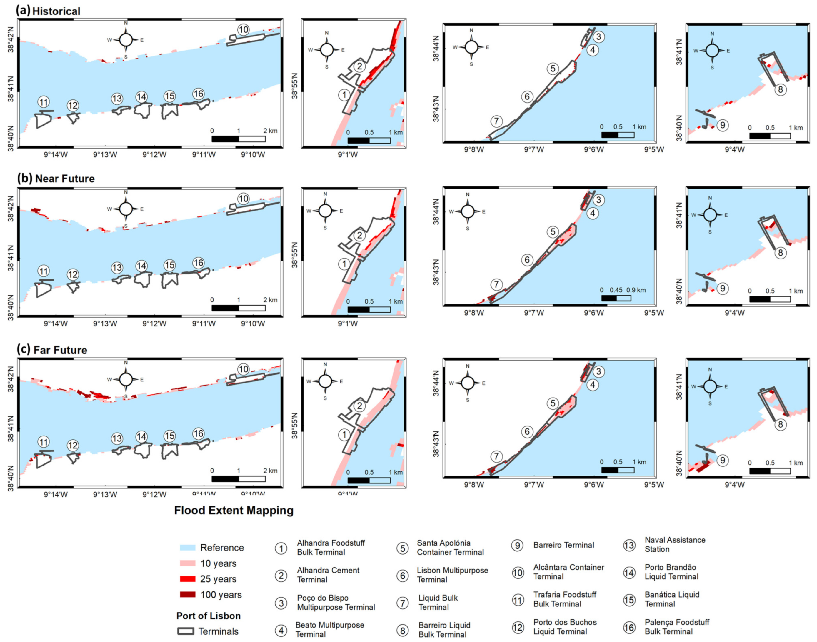 JMSE | Free Full-Text | Reporting Climate Change Impacts On Coastal ...