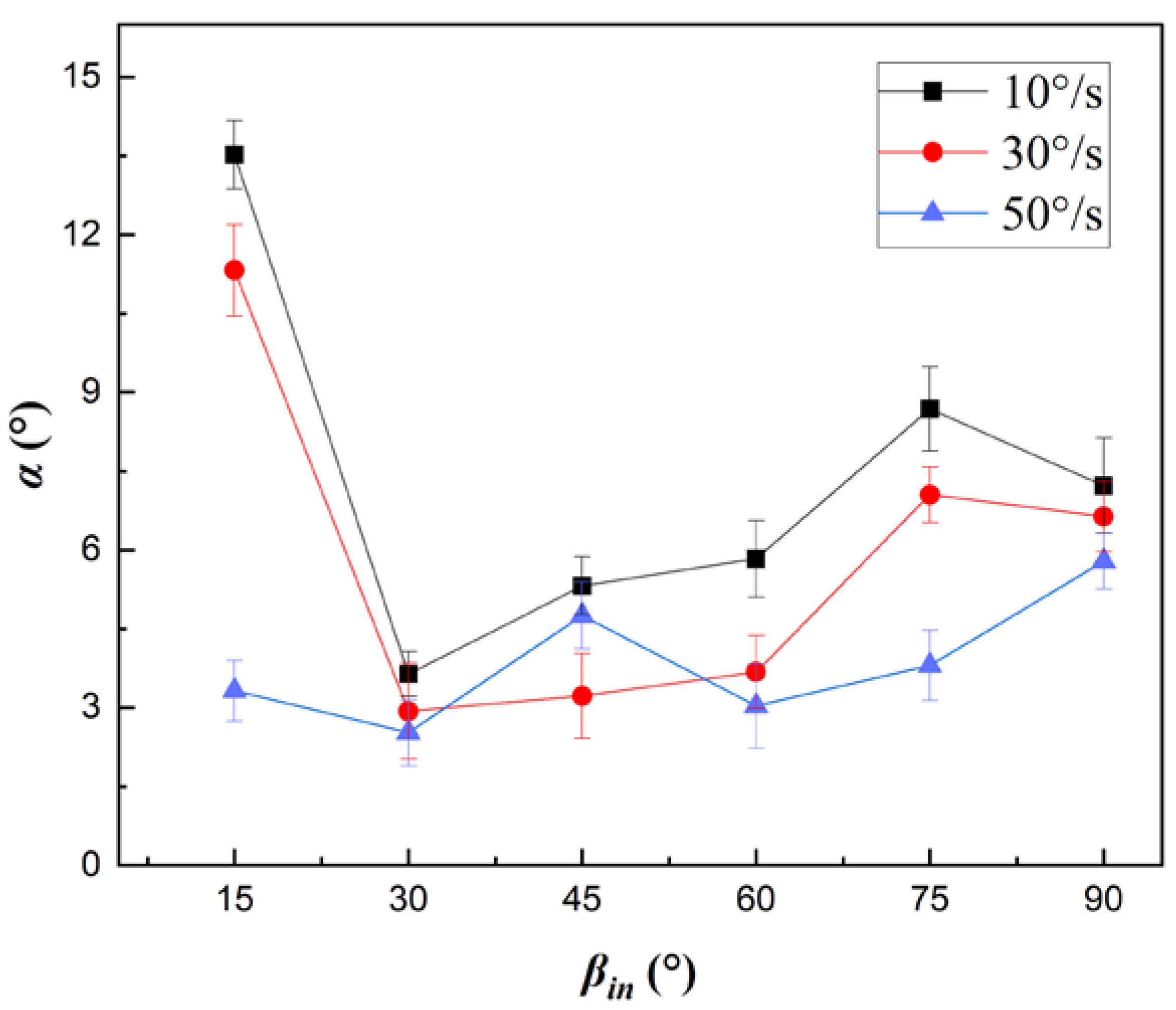 Jmse 11 00490 g003 Jmse 11 00490 g003