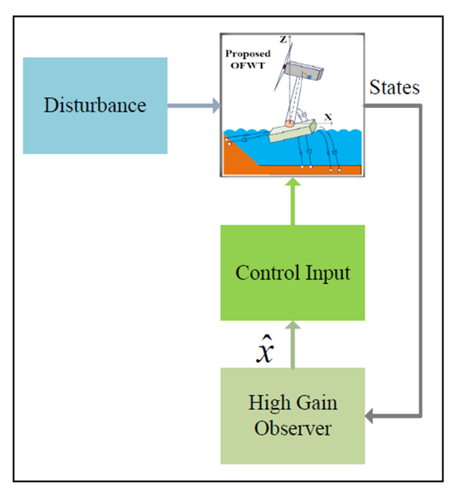 17: Diagrammatic illustration of 'Bucket Handle' movement of the, Download Scientific Diagram