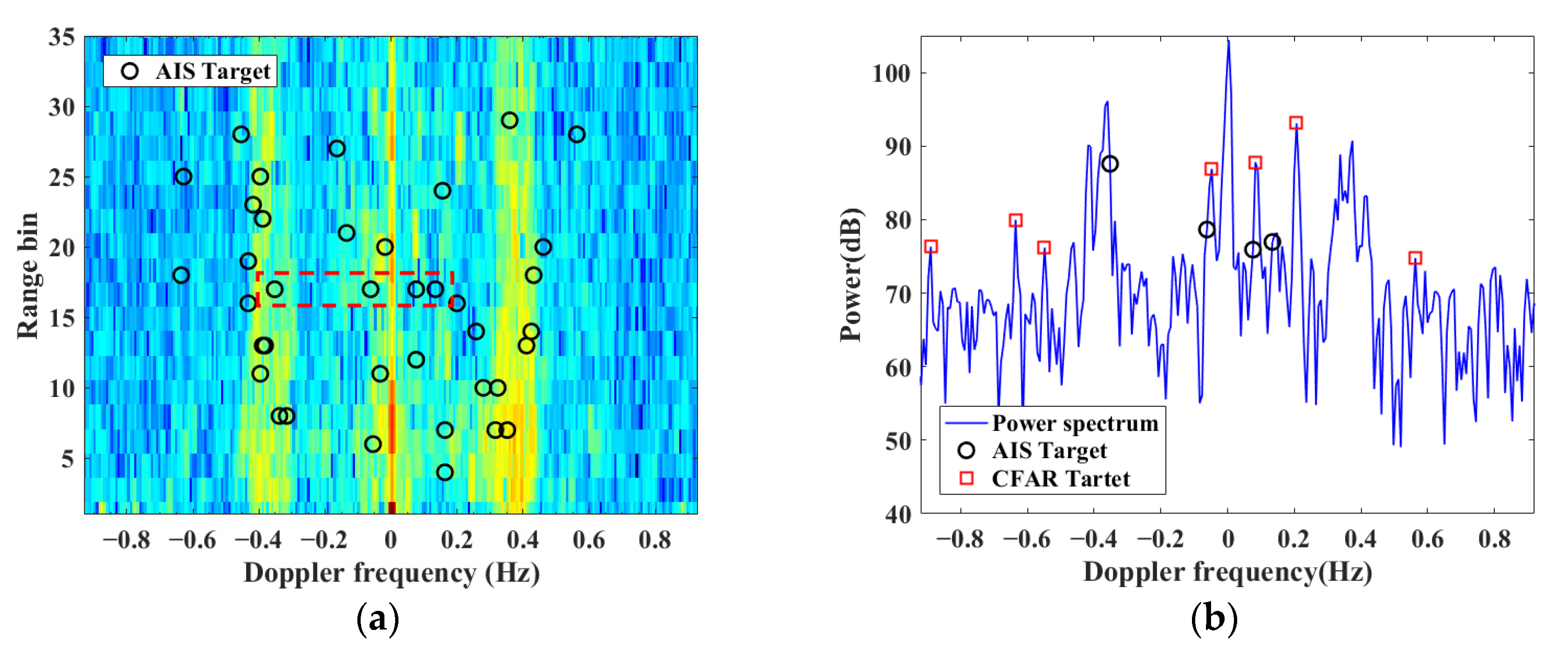 Jmse 11 00493 g003 Jmse 11 00493 g003