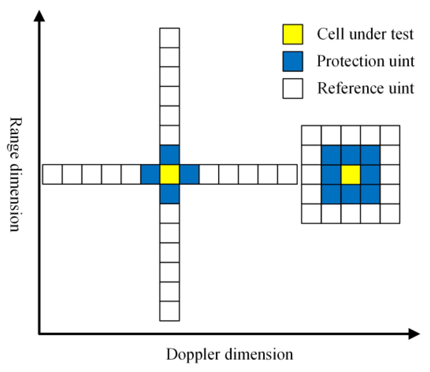 Jmse 11 00493 g004 Jmse 11 00493 g004