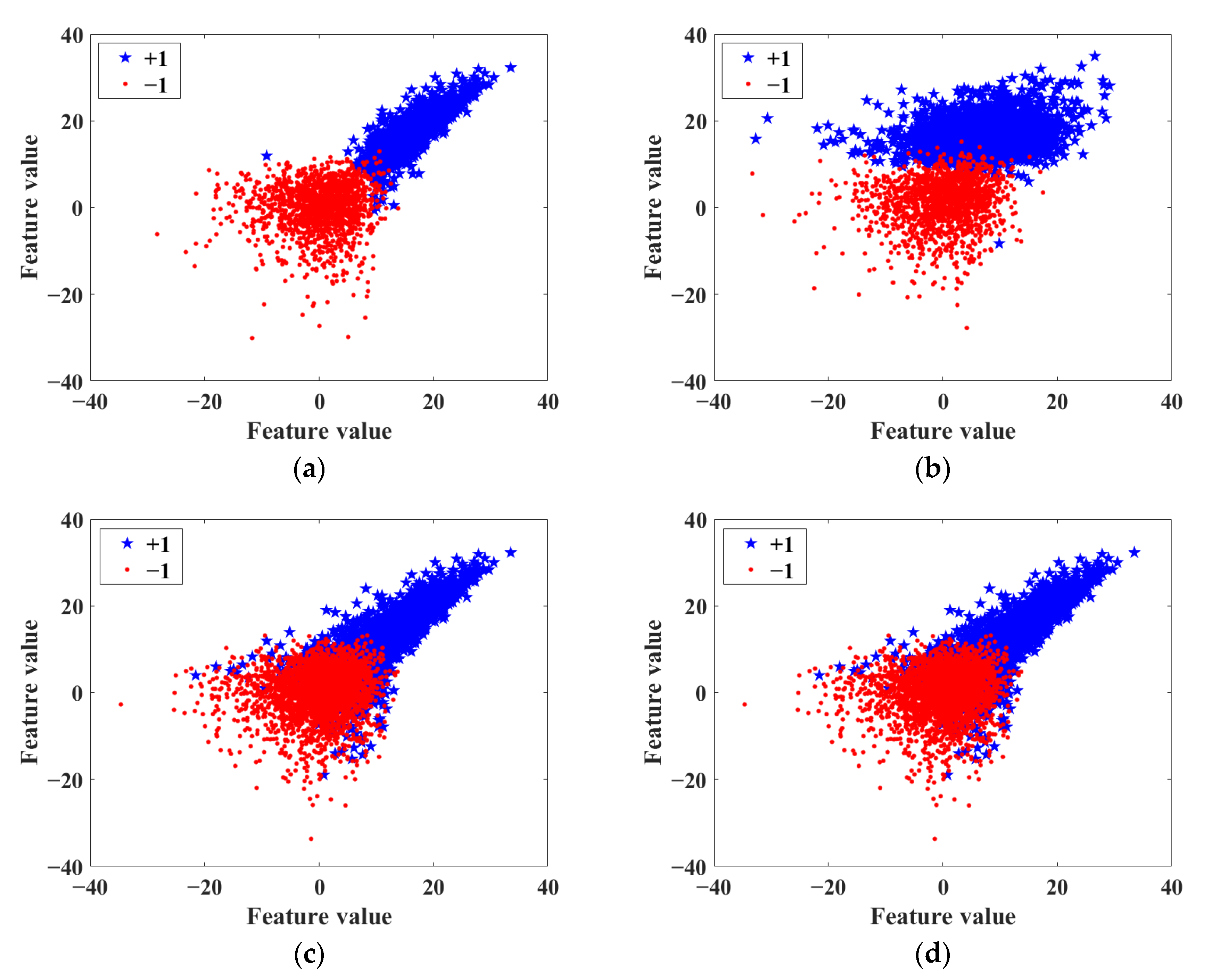 Jmse 11 00493 g005 Jmse 11 00493 g005