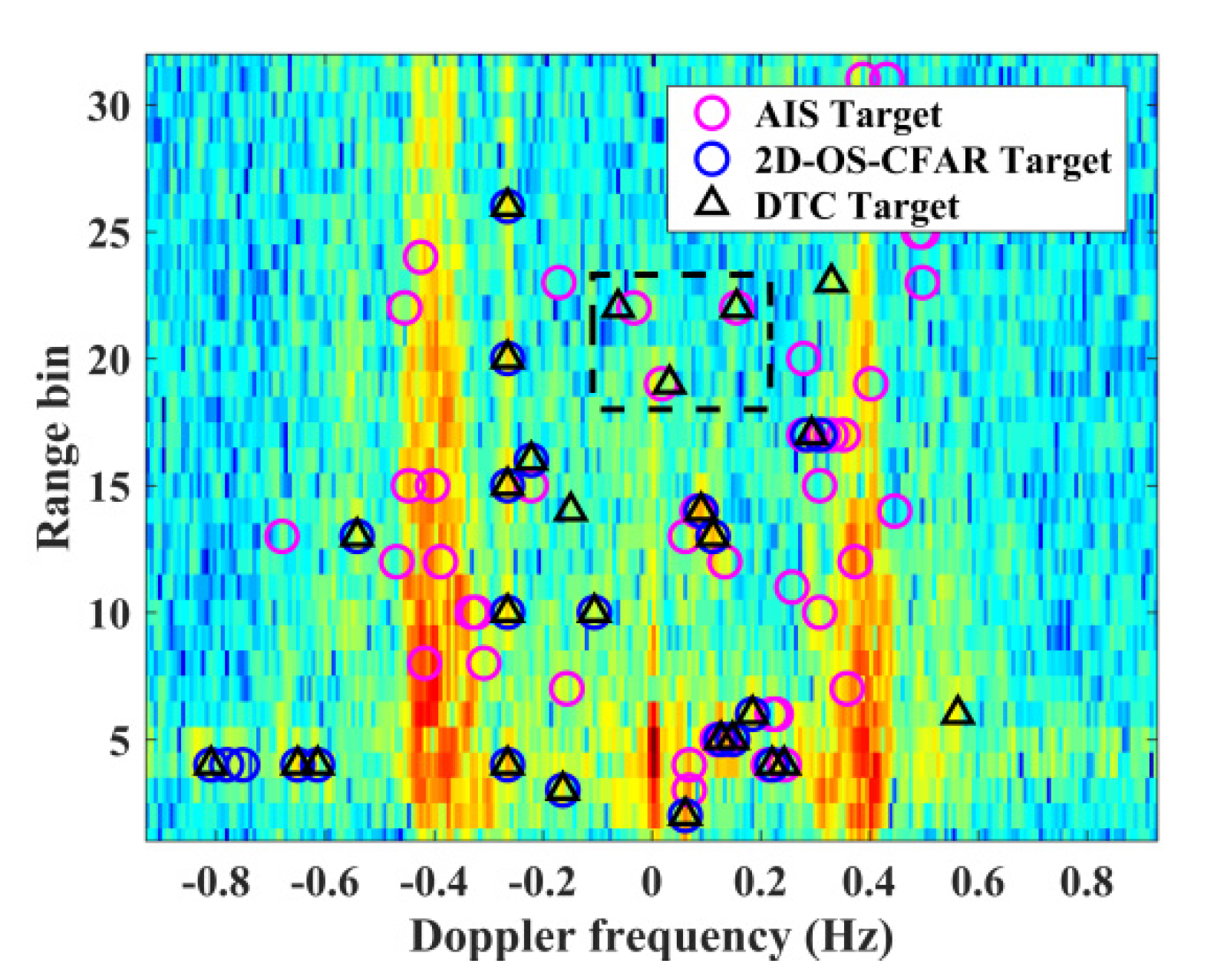 Jmse 11 00493 g006 Jmse 11 00493 g006