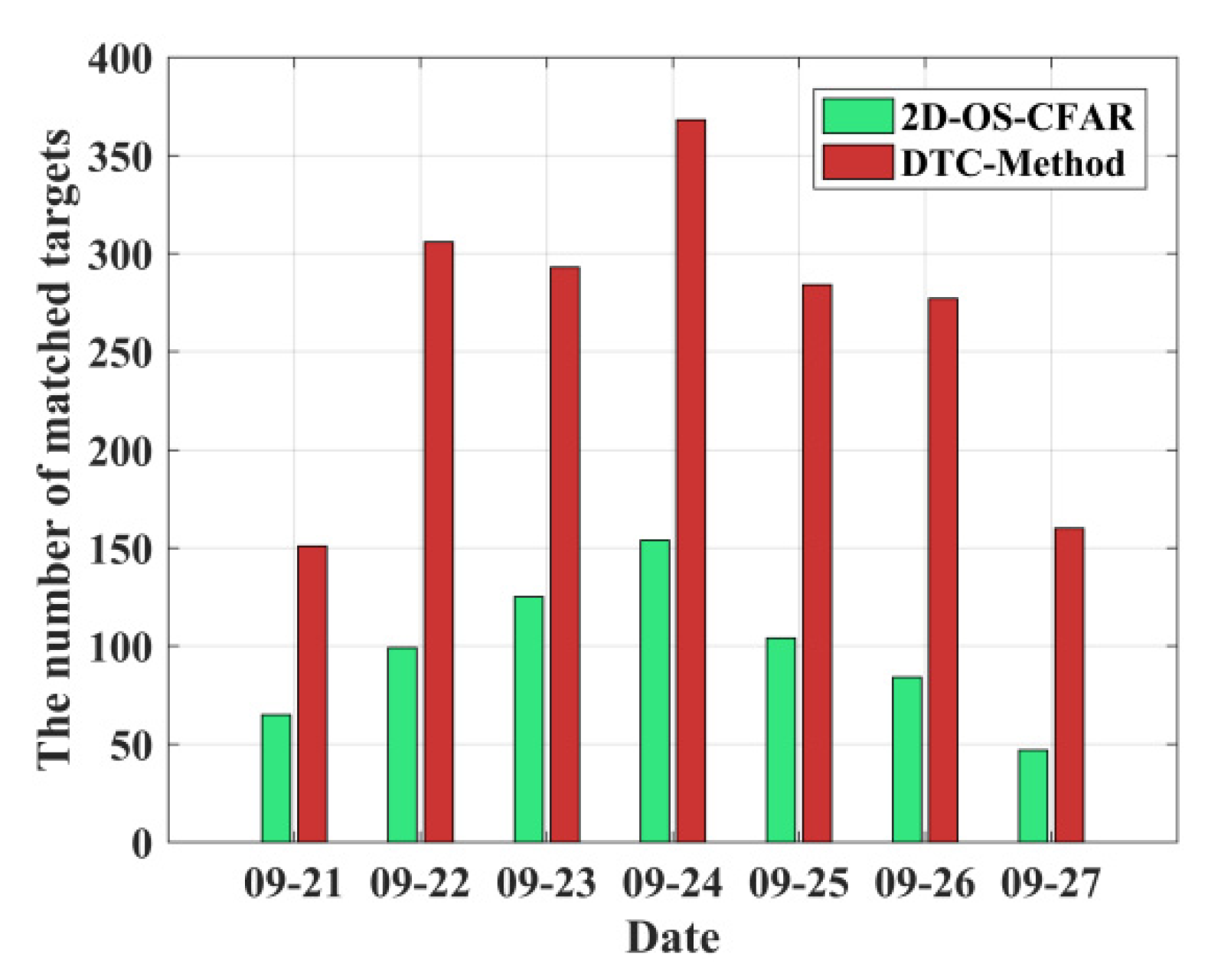 Jmse 11 00493 g008 Jmse 11 00493 g008