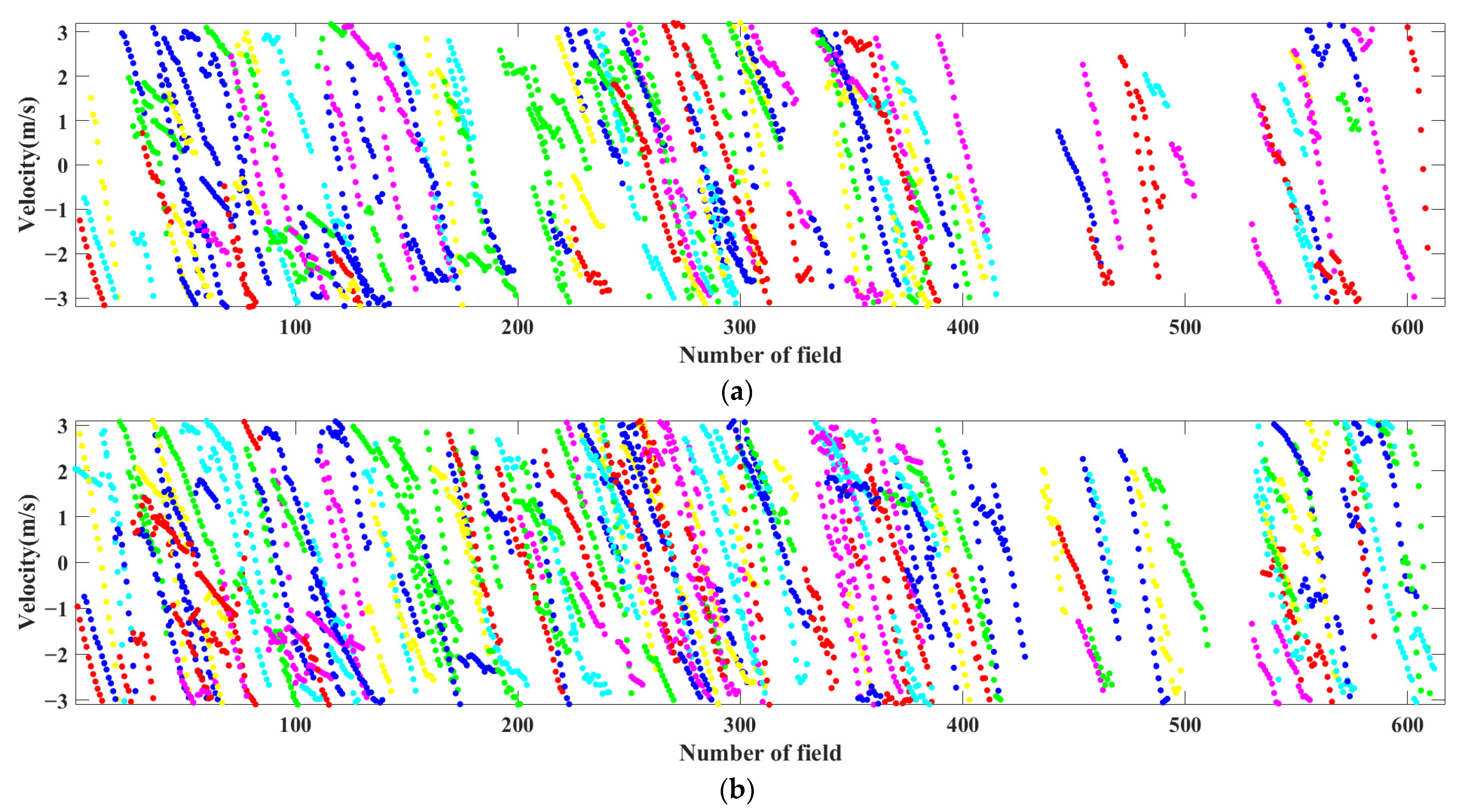 Jmse 11 00493 g009 Jmse 11 00493 g009