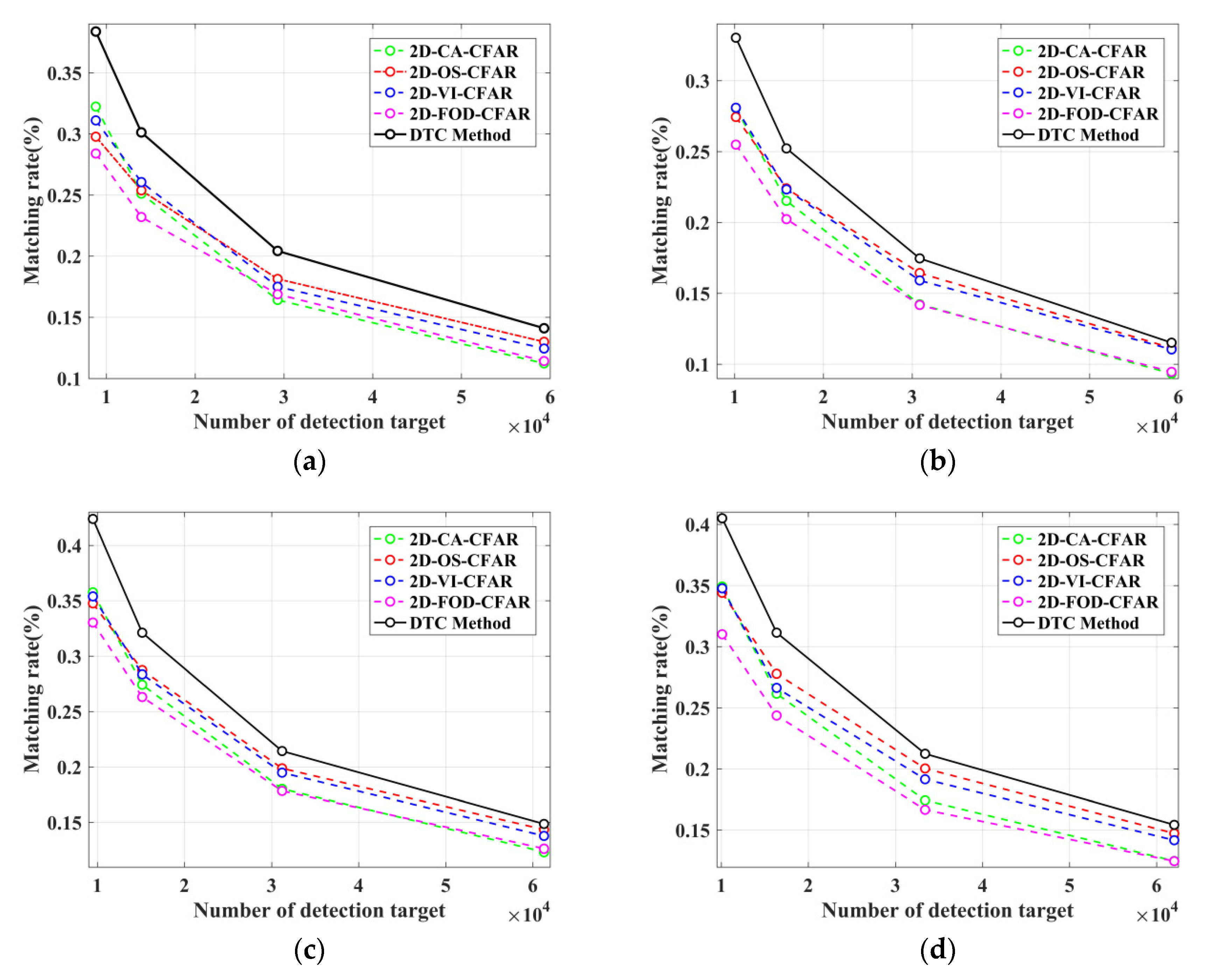 Jmse 11 00493 g010 Jmse 11 00493 g010