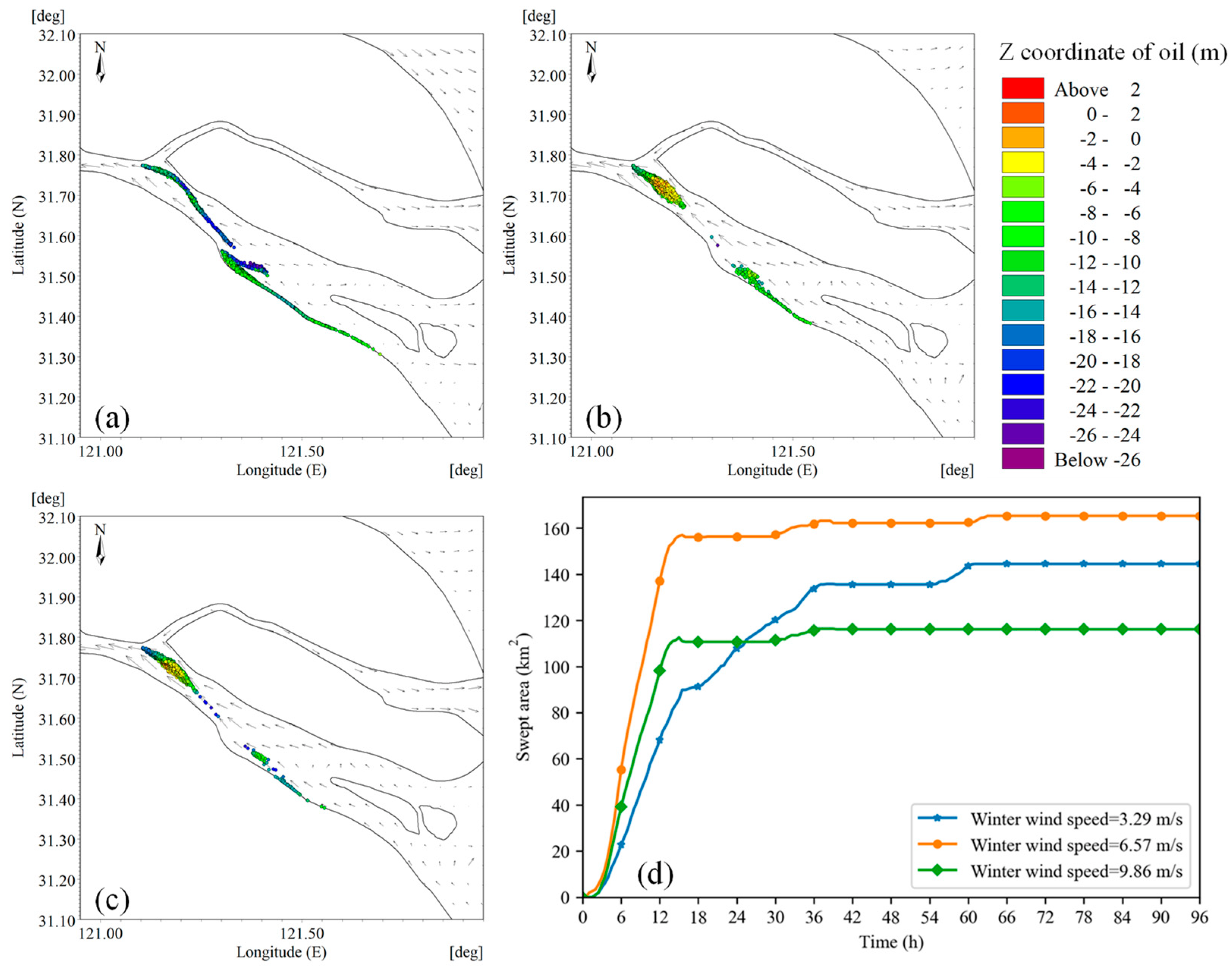 Jmse 11 00494 g015 Jmse 11 00494 g015