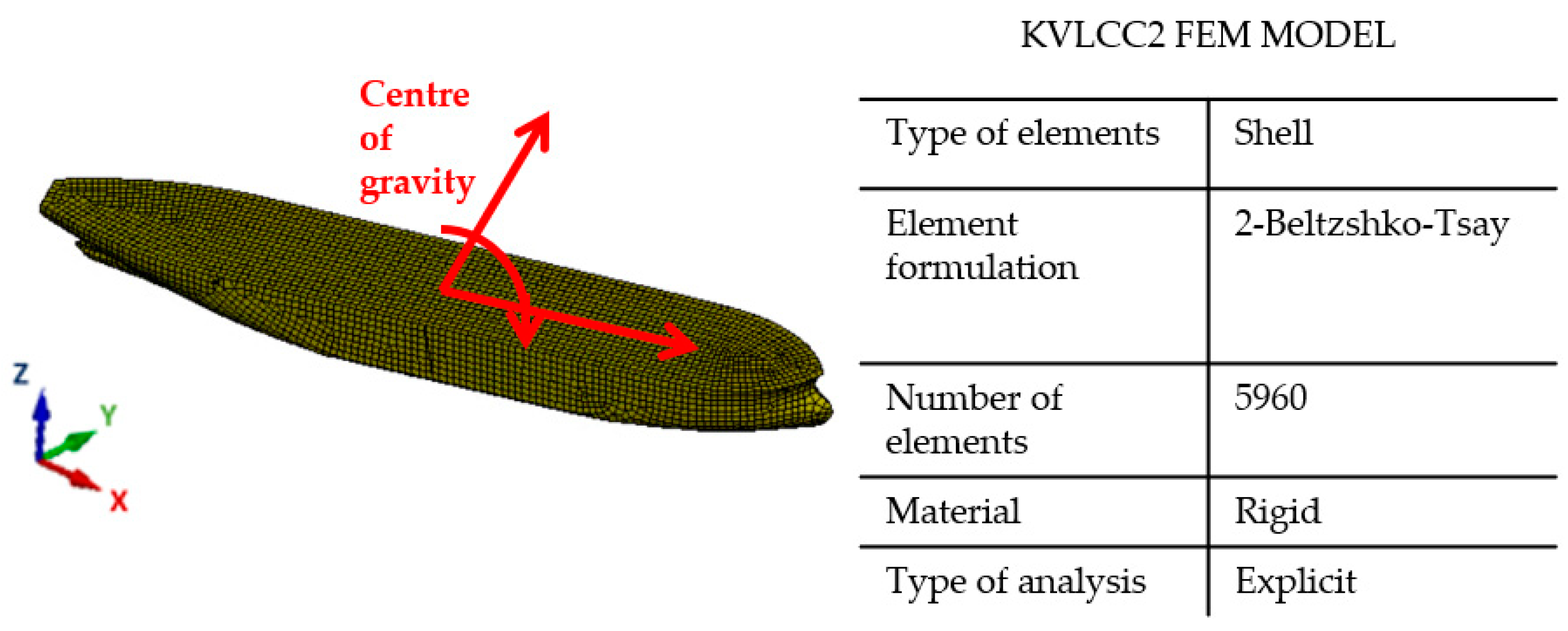 Jmse 11 00497 g002 Jmse 11 00497 g002
