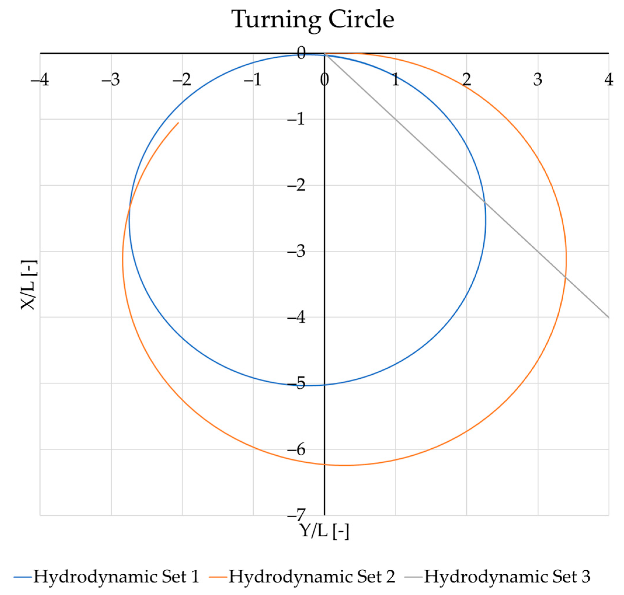 Jmse 11 00497 g008 Jmse 11 00497 g008