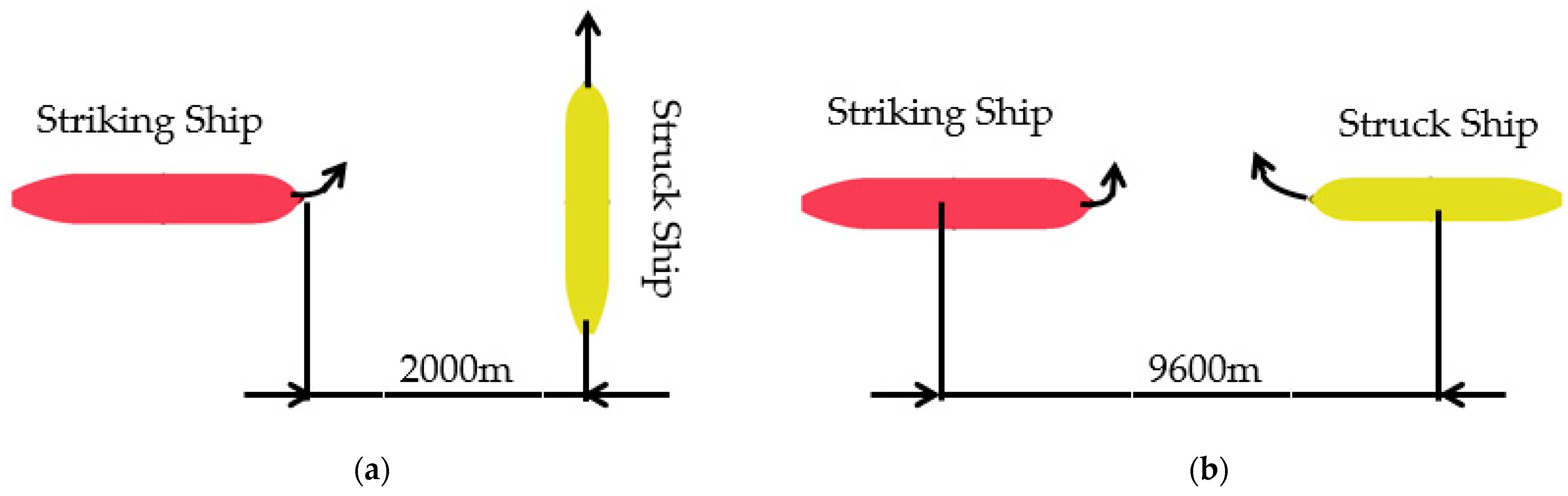 Jmse 11 00497 g015 Jmse 11 00497 g015