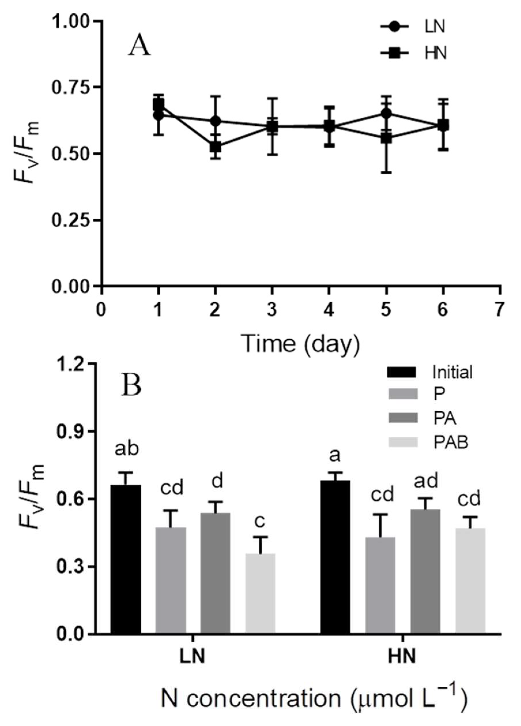 Jmse 11 00498 g002 Jmse 11 00498 g002