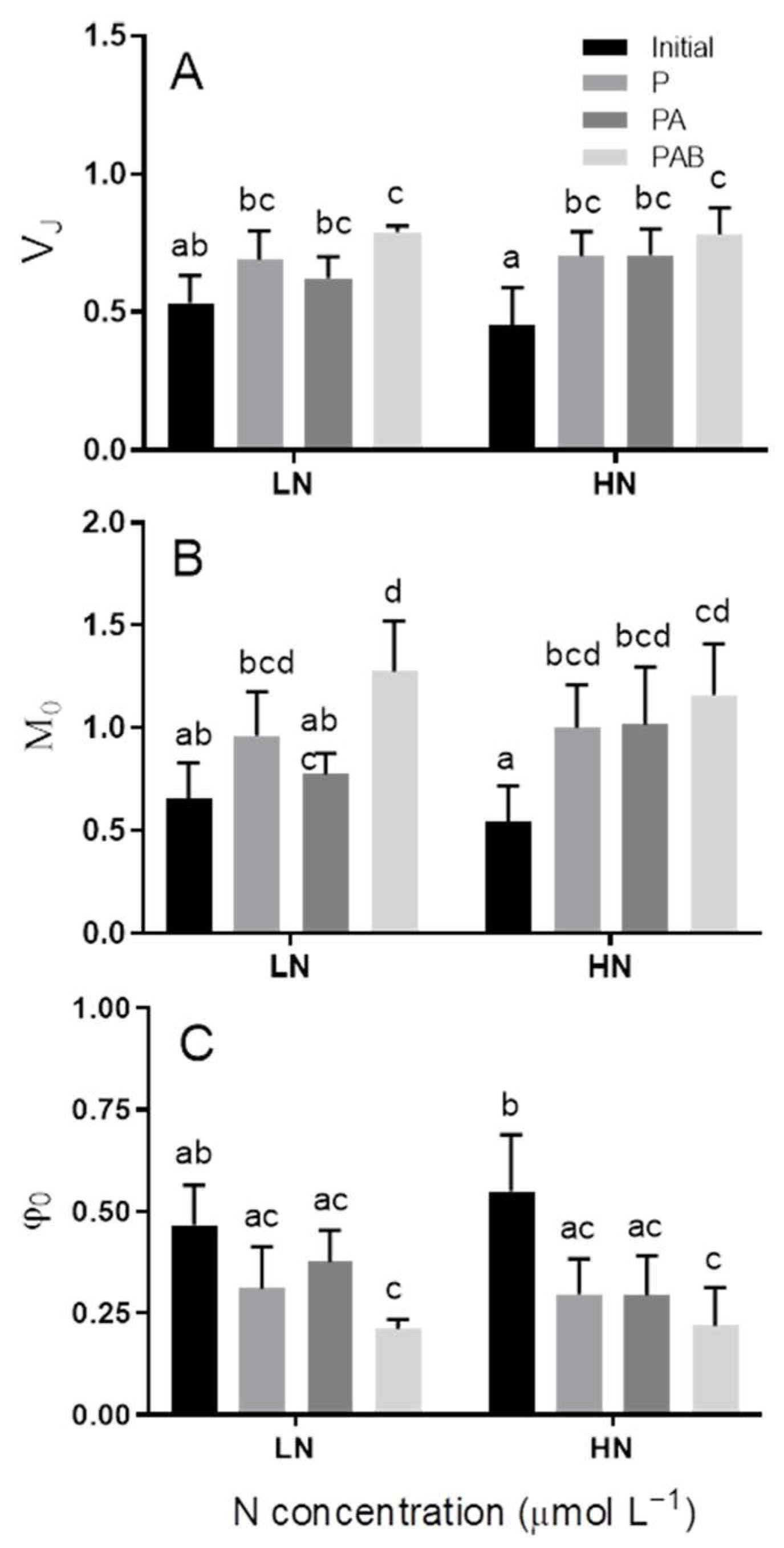 Jmse 11 00498 g006 Jmse 11 00498 g006