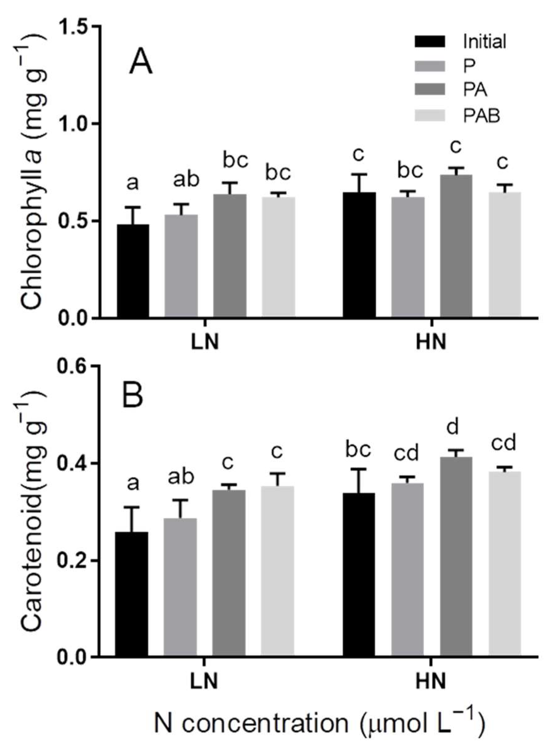 Jmse 11 00498 g008 Jmse 11 00498 g008