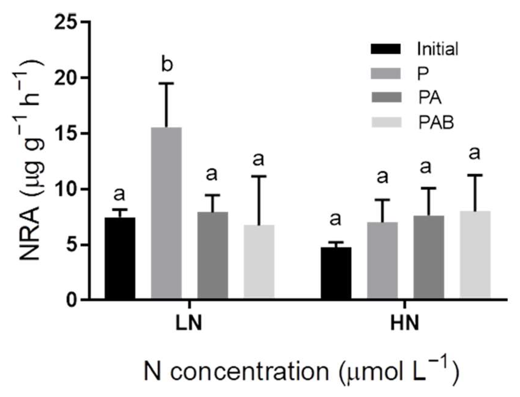Jmse 11 00498 g009 Jmse 11 00498 g009