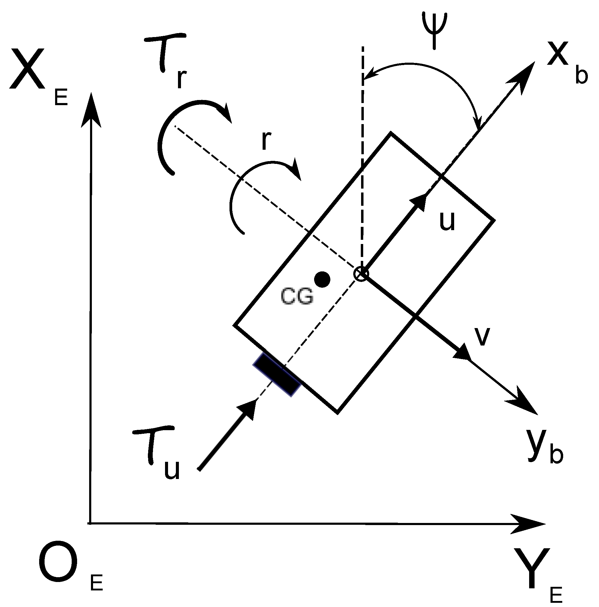 Jmse 11 00509 g001 Jmse 11 00509 g001