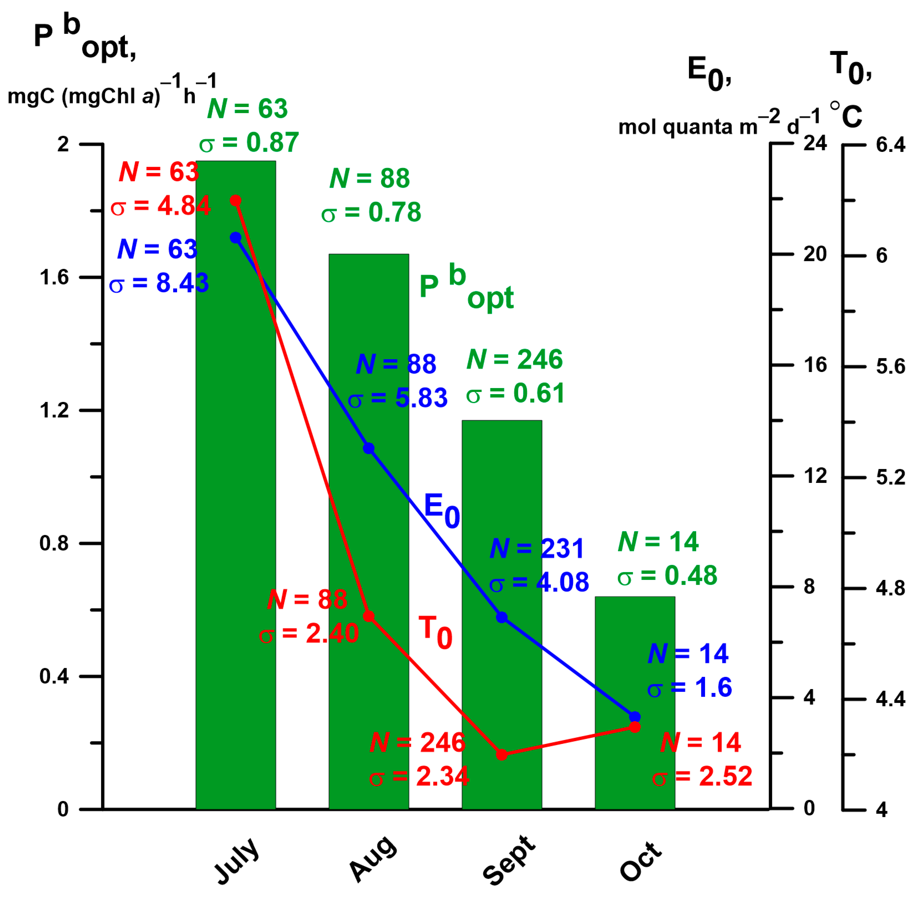 Jmse 11 00522 g002 Jmse 11 00522 g002