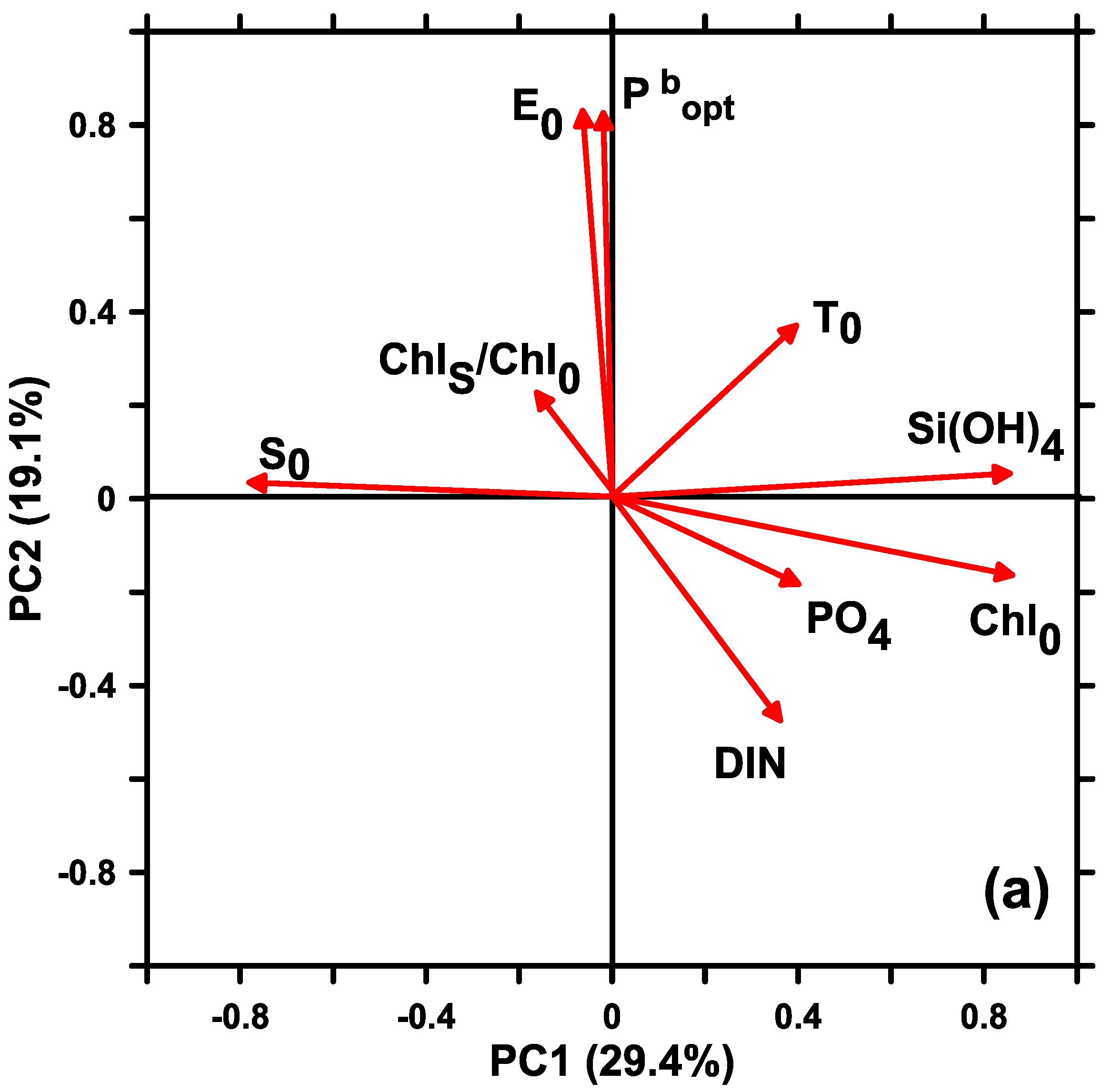 Jmse 11 00522 g004a Jmse 11 00522 g004a