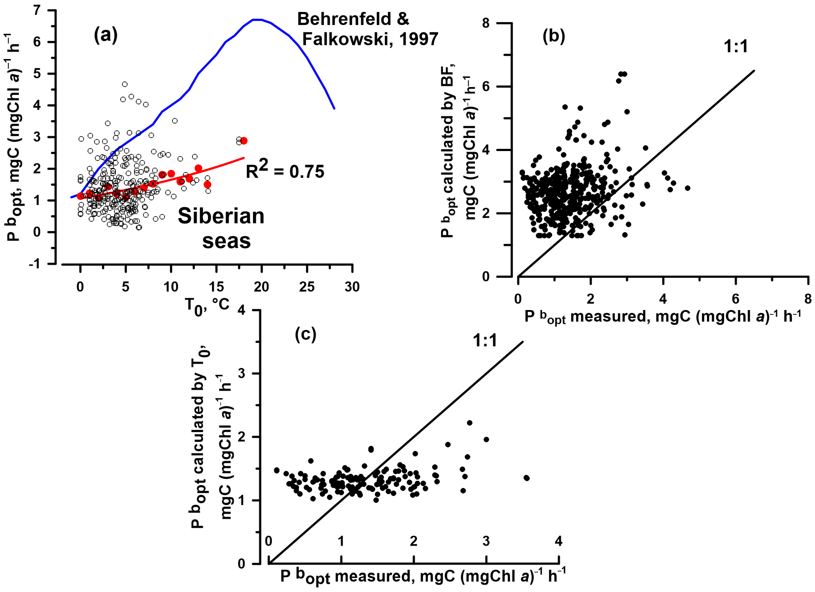 Jmse 11 00522 g006 Jmse 11 00522 g006