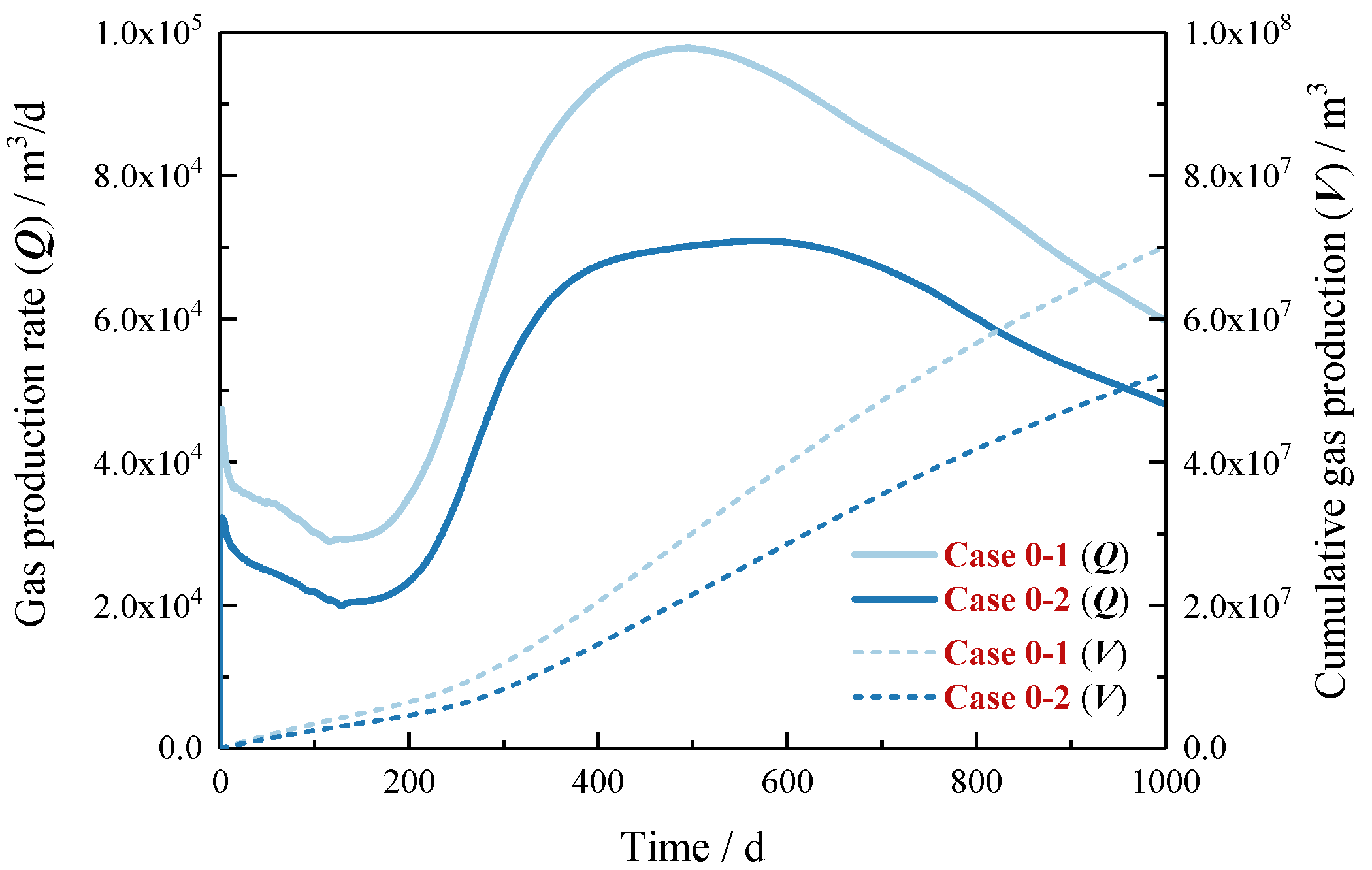 Jmse 11 00543 g006 Jmse 11 00543 g006