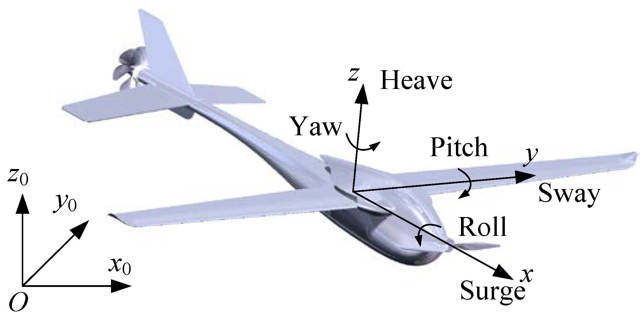 Jmse 11 00552 g004 Jmse 11 00552 g004