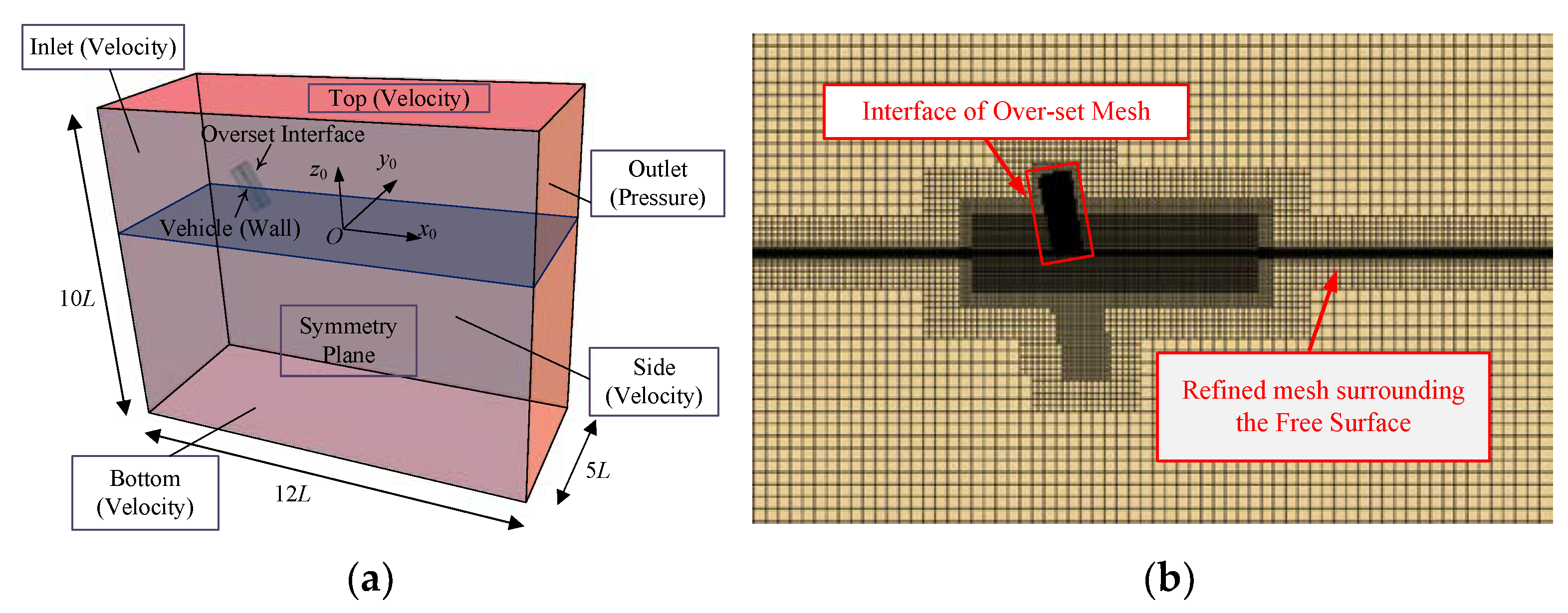 Jmse 11 00552 g005 Jmse 11 00552 g005
