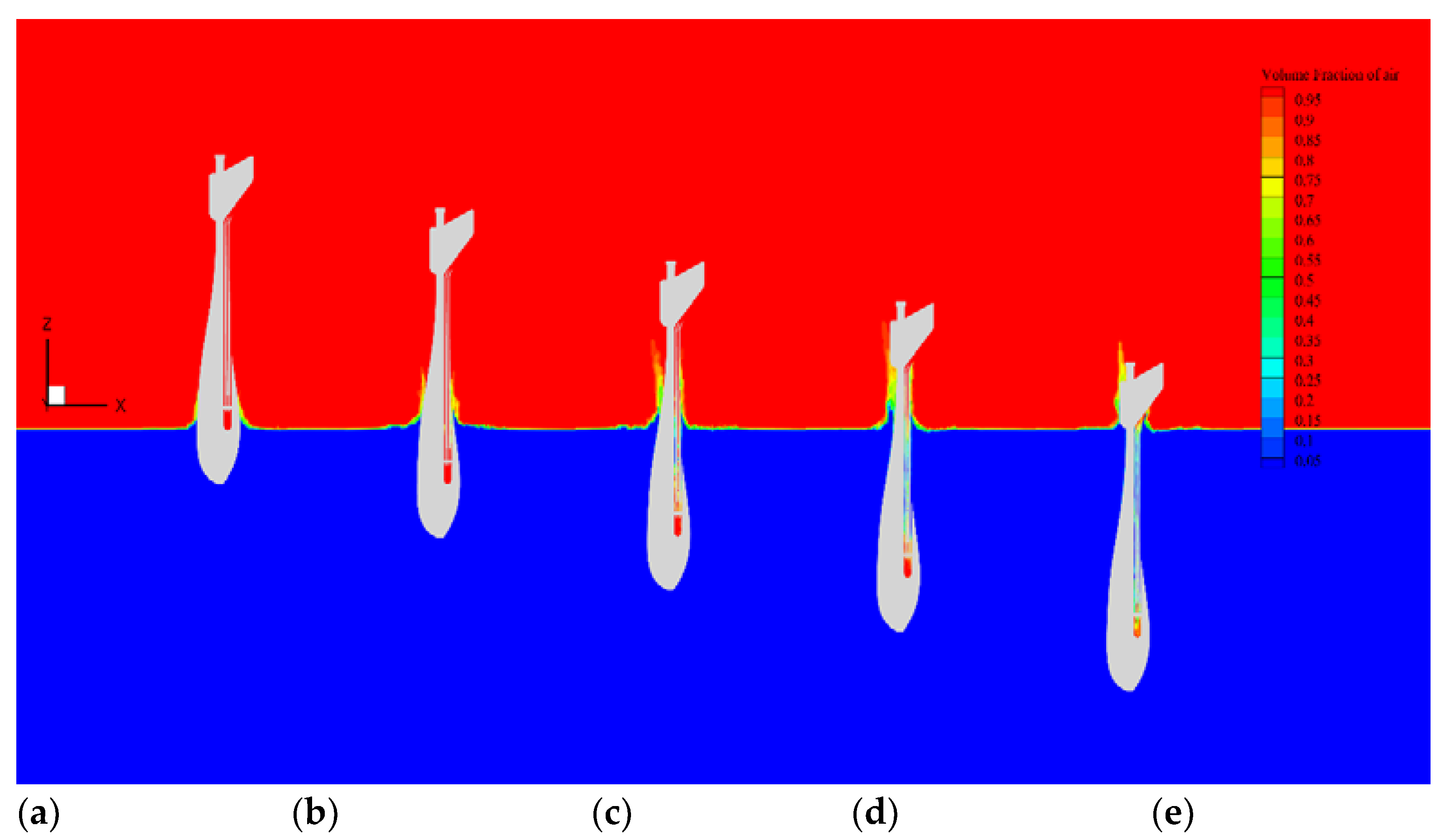 Jmse 11 00552 g009 Jmse 11 00552 g009