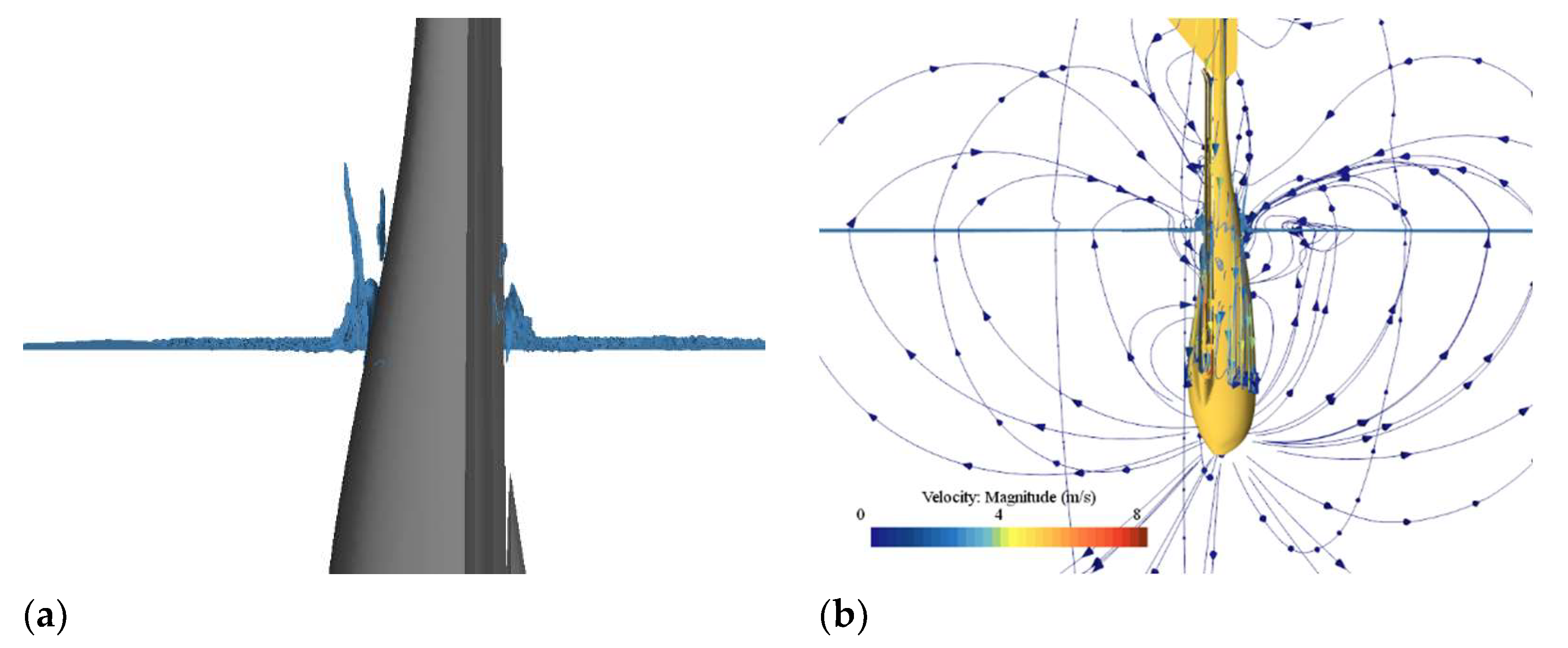 Jmse 11 00552 g010 Jmse 11 00552 g010