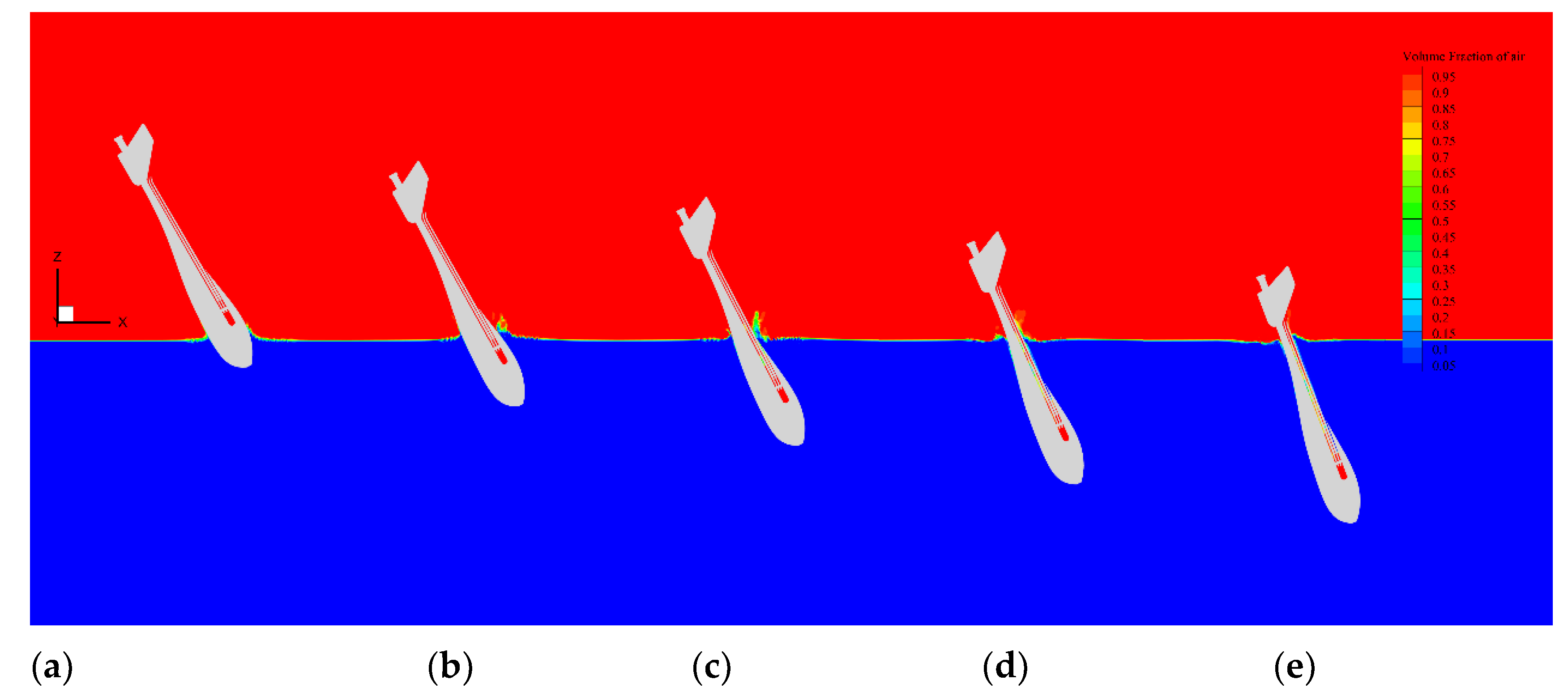 Jmse 11 00552 g015 Jmse 11 00552 g015