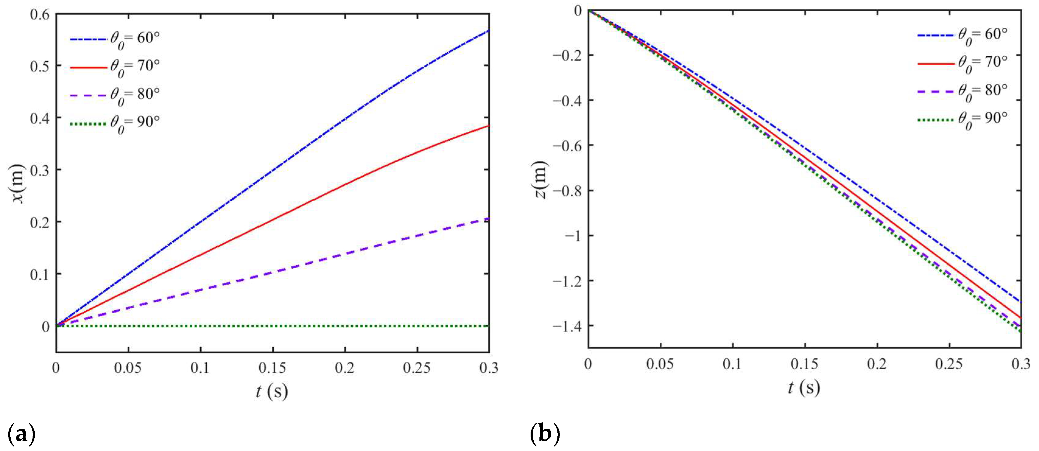 Jmse 11 00552 g019 Jmse 11 00552 g019