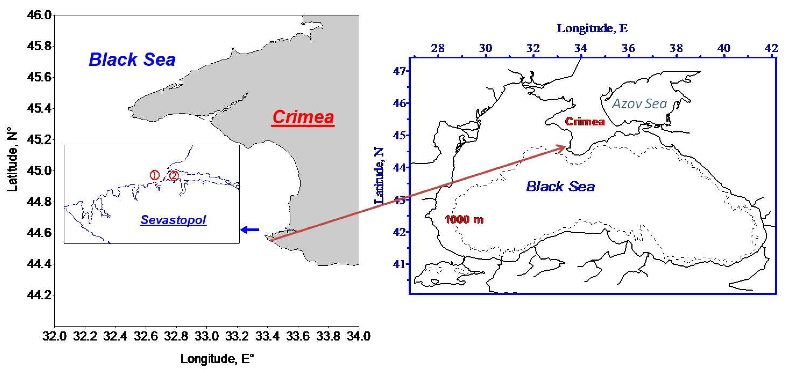 Jmse 11 00569 g001 Jmse 11 00569 g001
