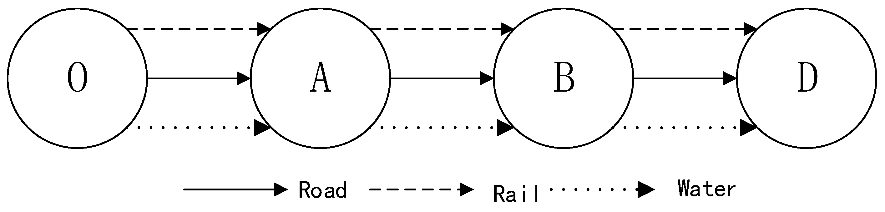 Jmse 11 00577 g001 Jmse 11 00577 g001