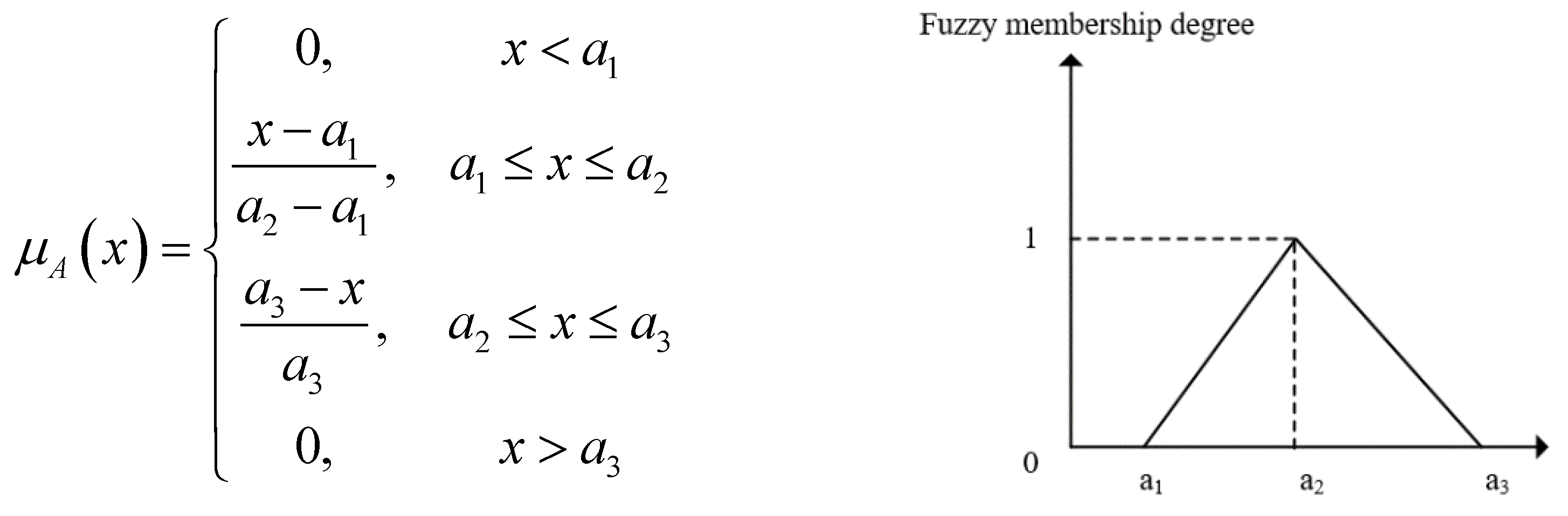 Jmse 11 00577 g002 Jmse 11 00577 g002