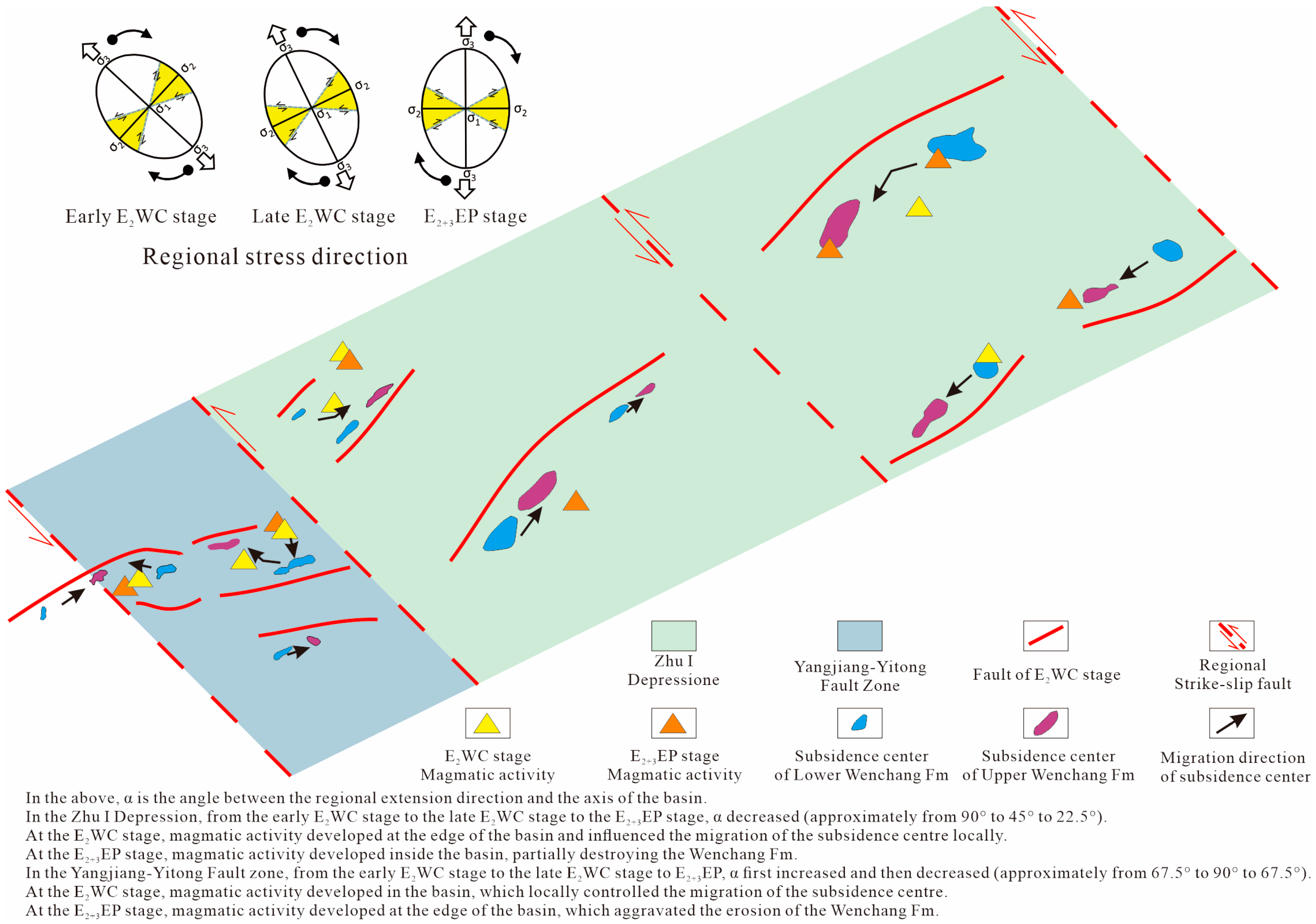 Jmse 11 00579 g007 Jmse 11 00579 g007