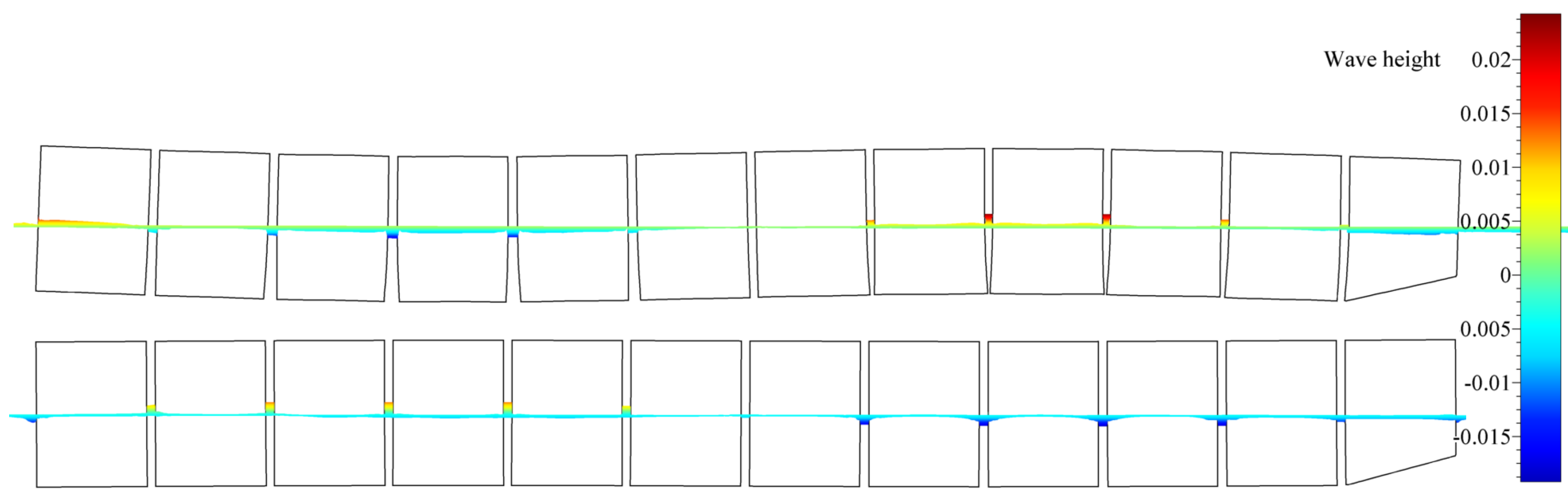 Jmse 11 00581 g008 Jmse 11 00581 g008