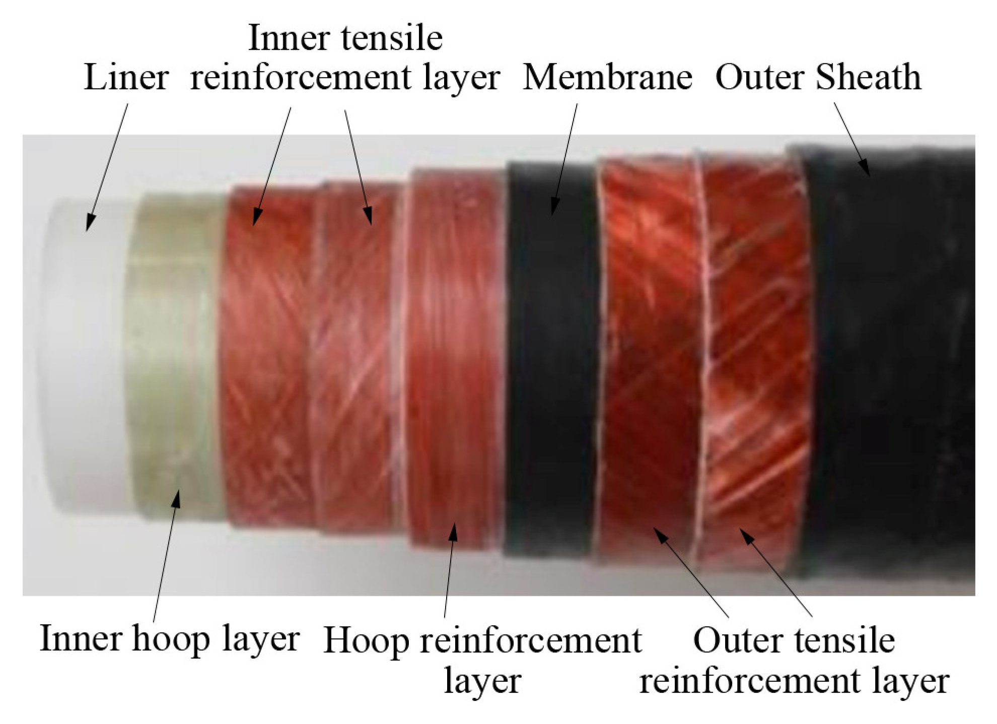Jmse 11 00586 g001