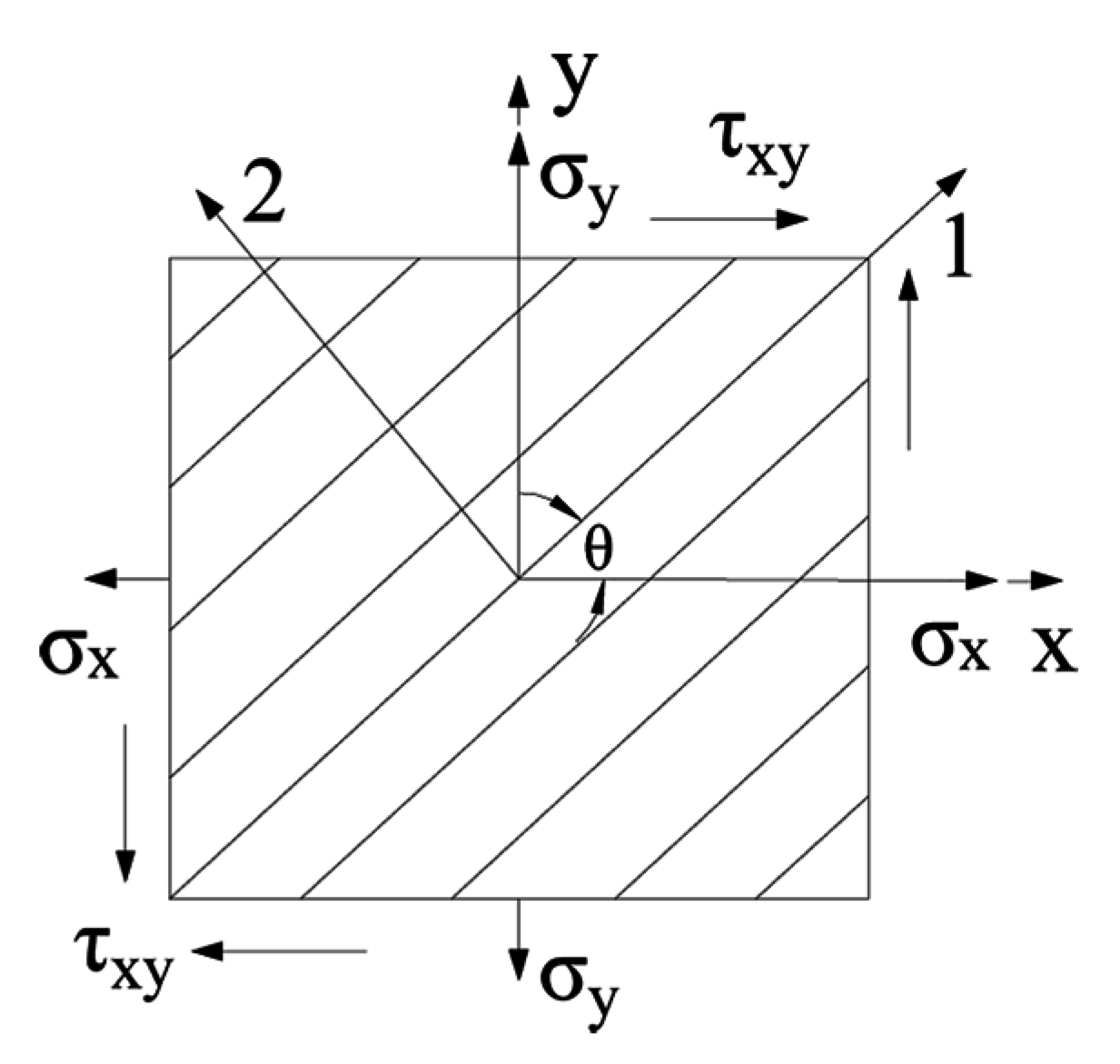 Jmse 11 00586 g003