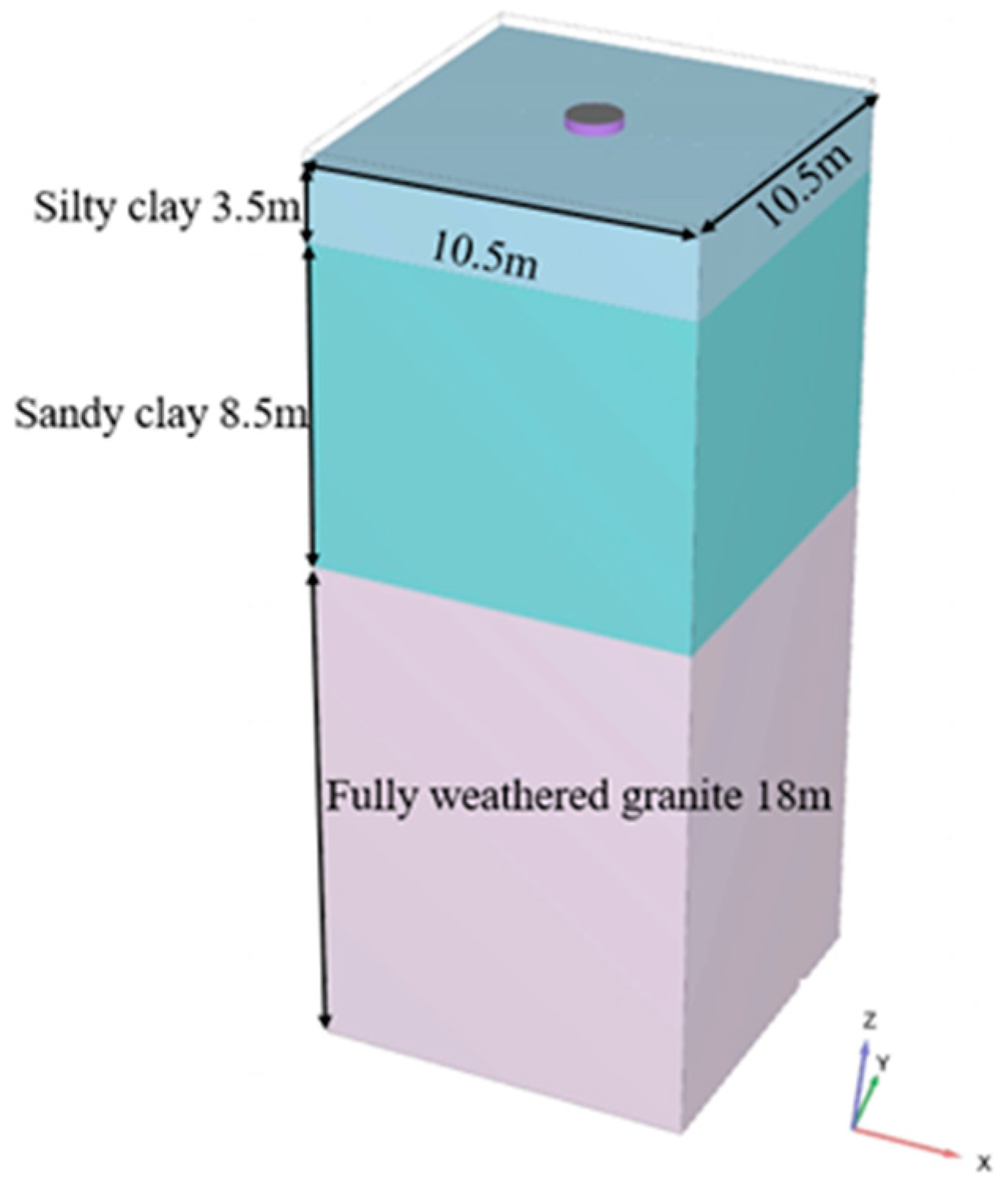 Jmse 11 00597 g004 Jmse 11 00597 g004